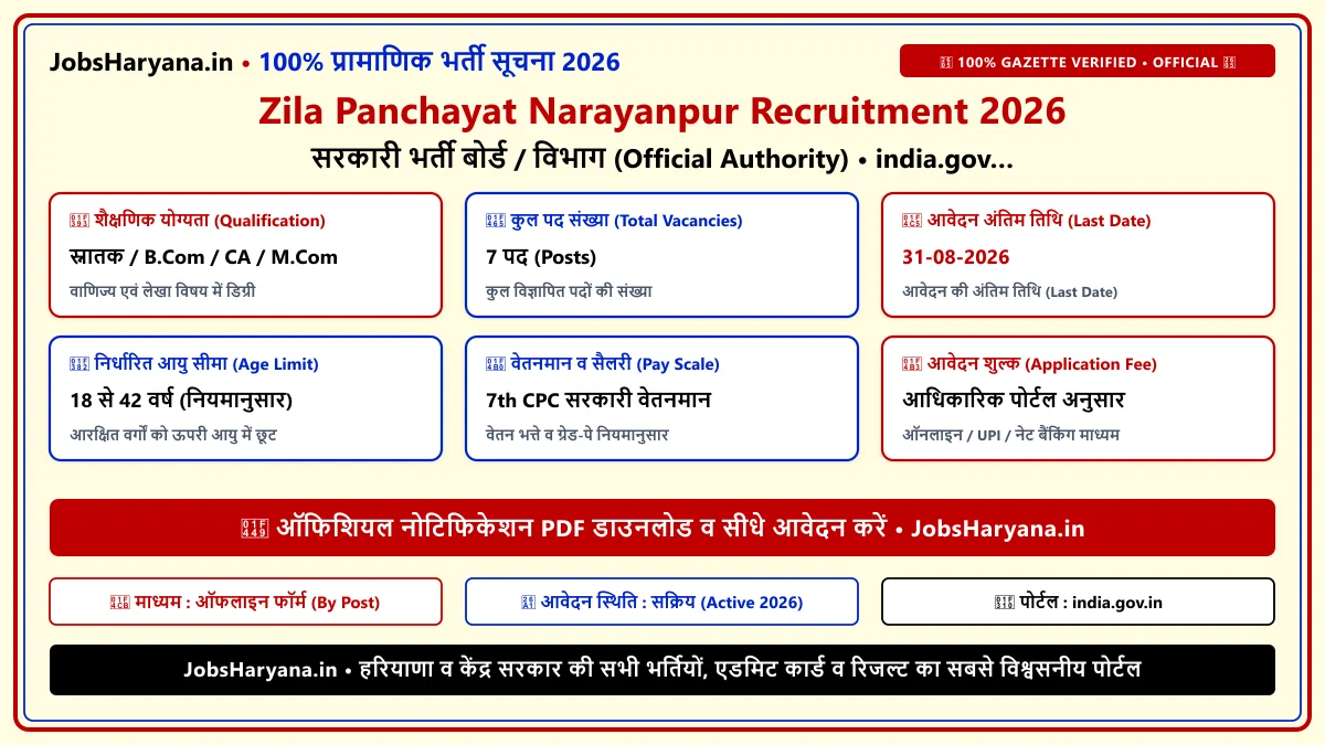 Pan Reprint Form.pdf Zila Panchayat Narayanpur Recruitment 2026 | JobsHaryana.in