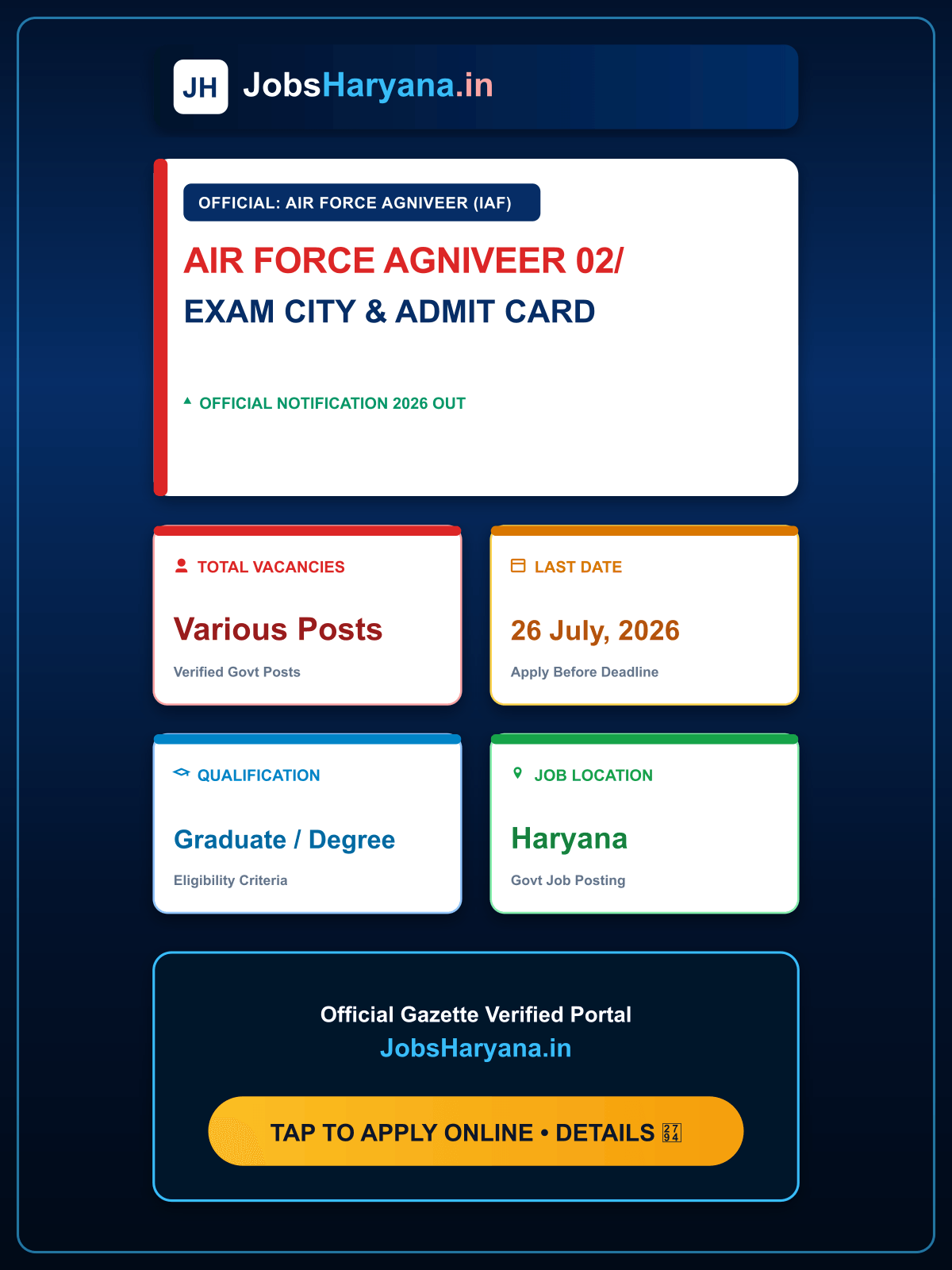 Air Force Agniveer Recruitment 02/2027 Exam City & Admit Card 2026