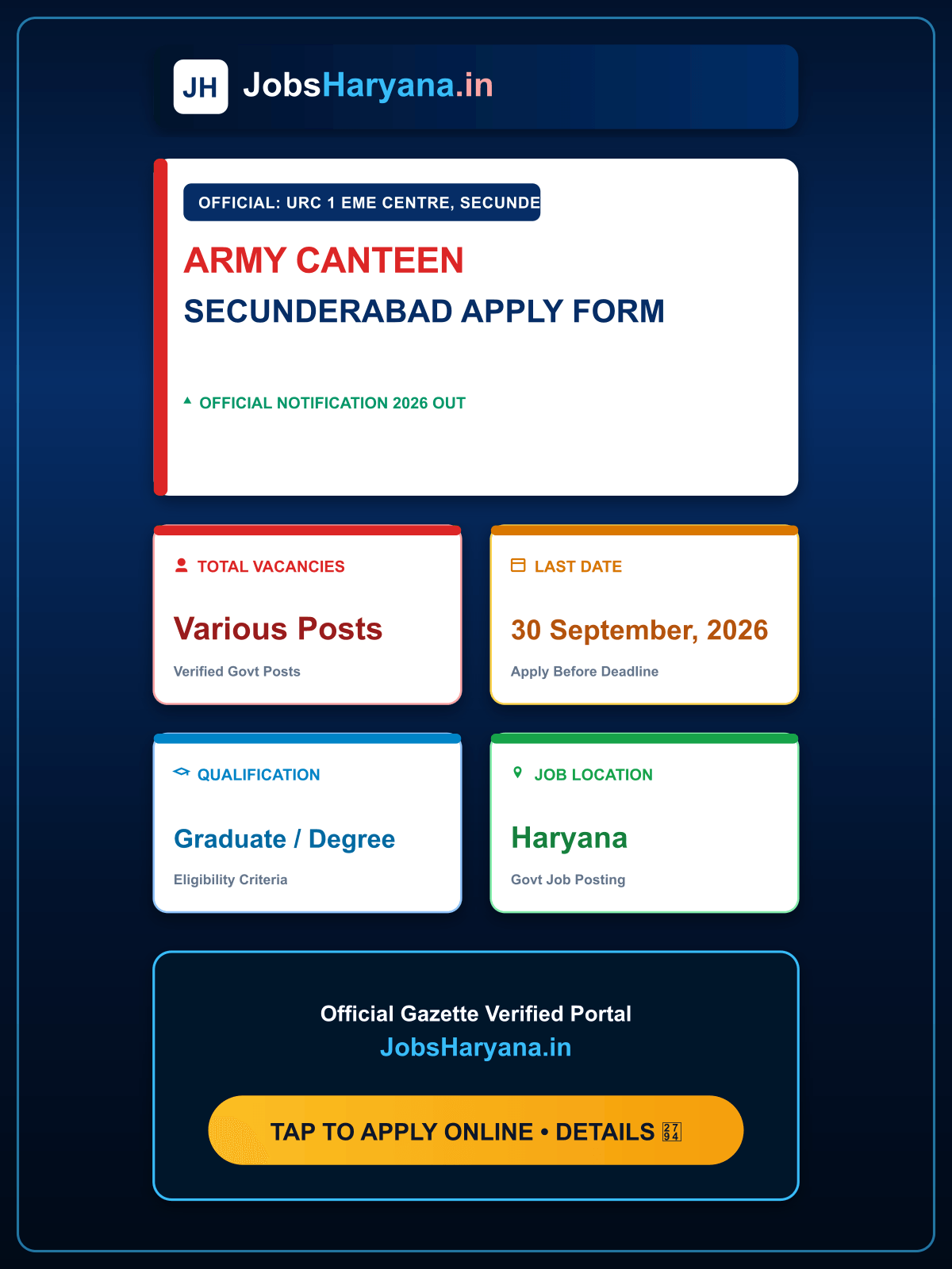 Army Canteen Secunderabad Recruitment 2026 Apply Form