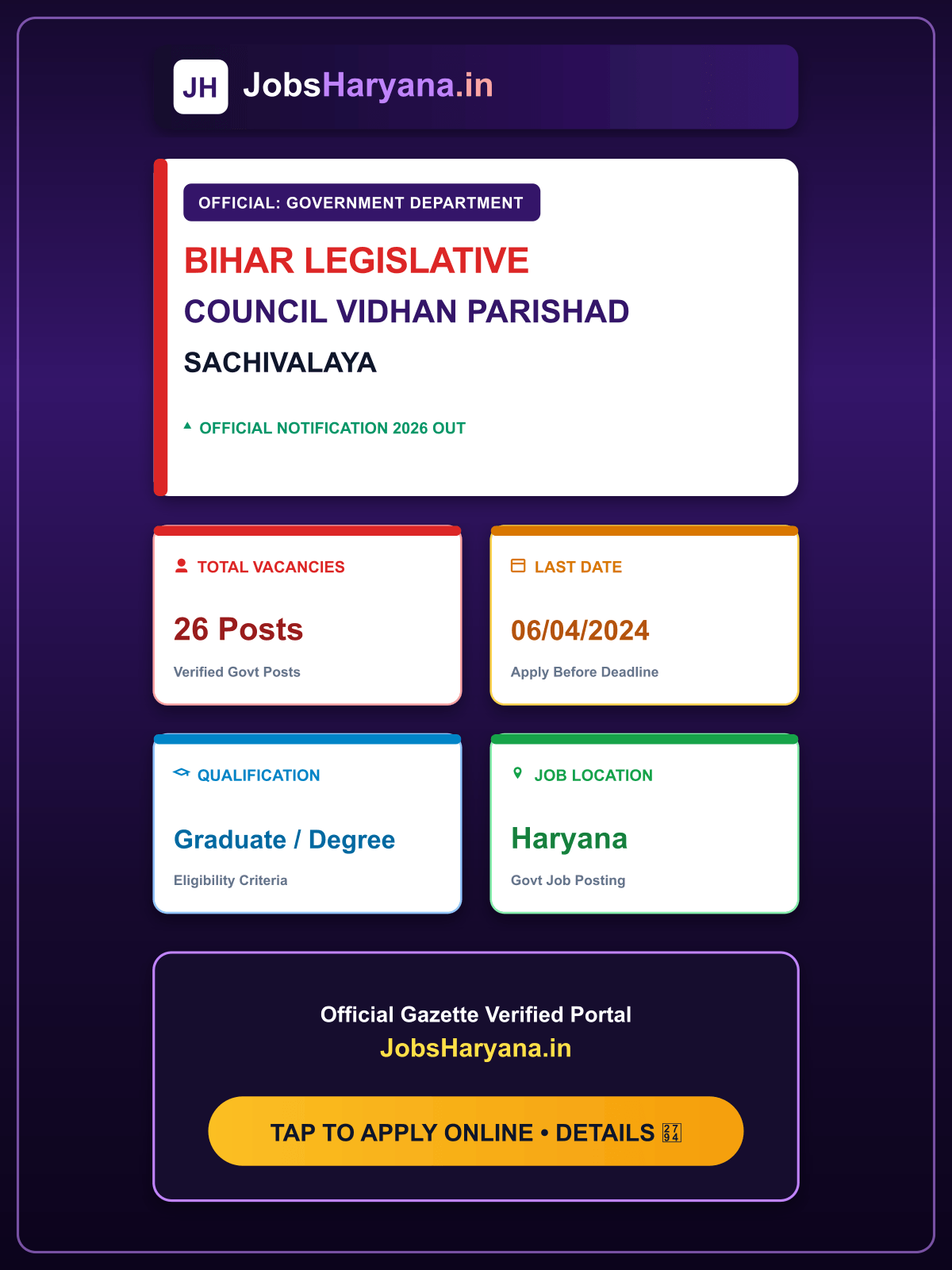 Bihar Legislative Council Vidhan Parishad Sachivalaya Recruitment 2026 Result