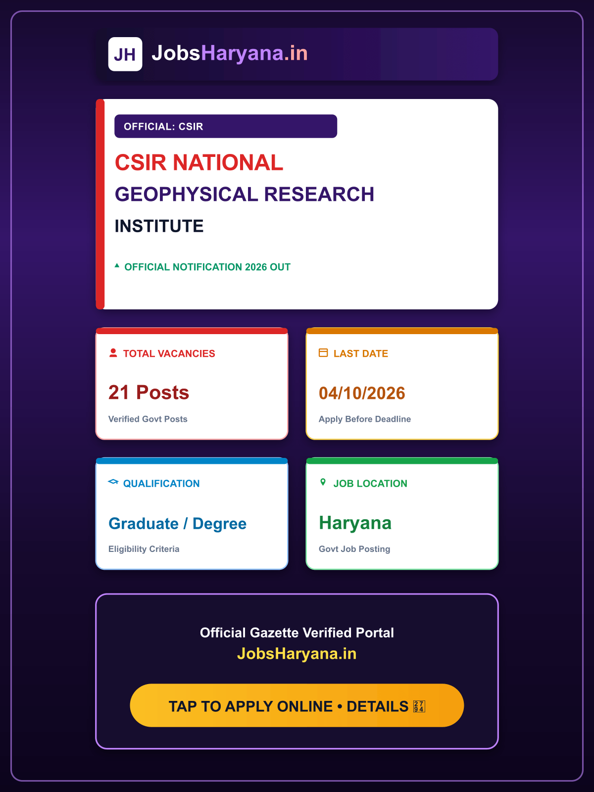 CSIR National Geophysical Research Institute Recruitment 2026 Apply Online for 21 Post