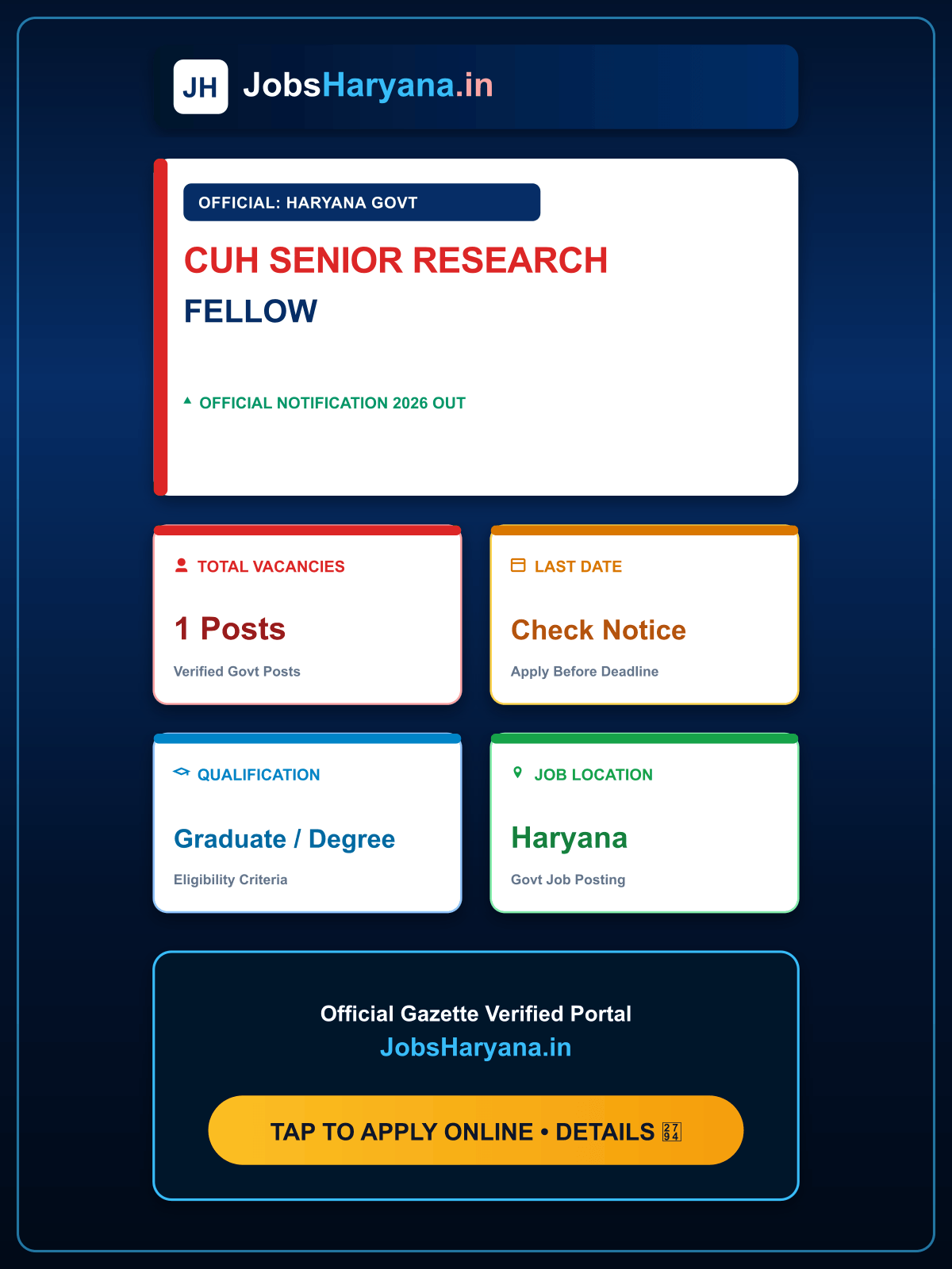 CUH Senior Research Fellow Recruitment 2026 - Walkin