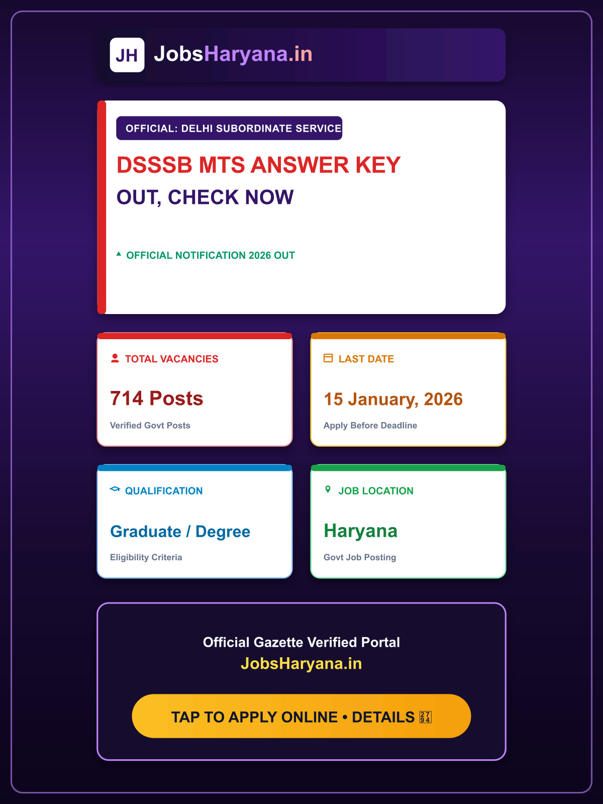 DSSSB MTS Answer Key 2026 OUT, Check Now
