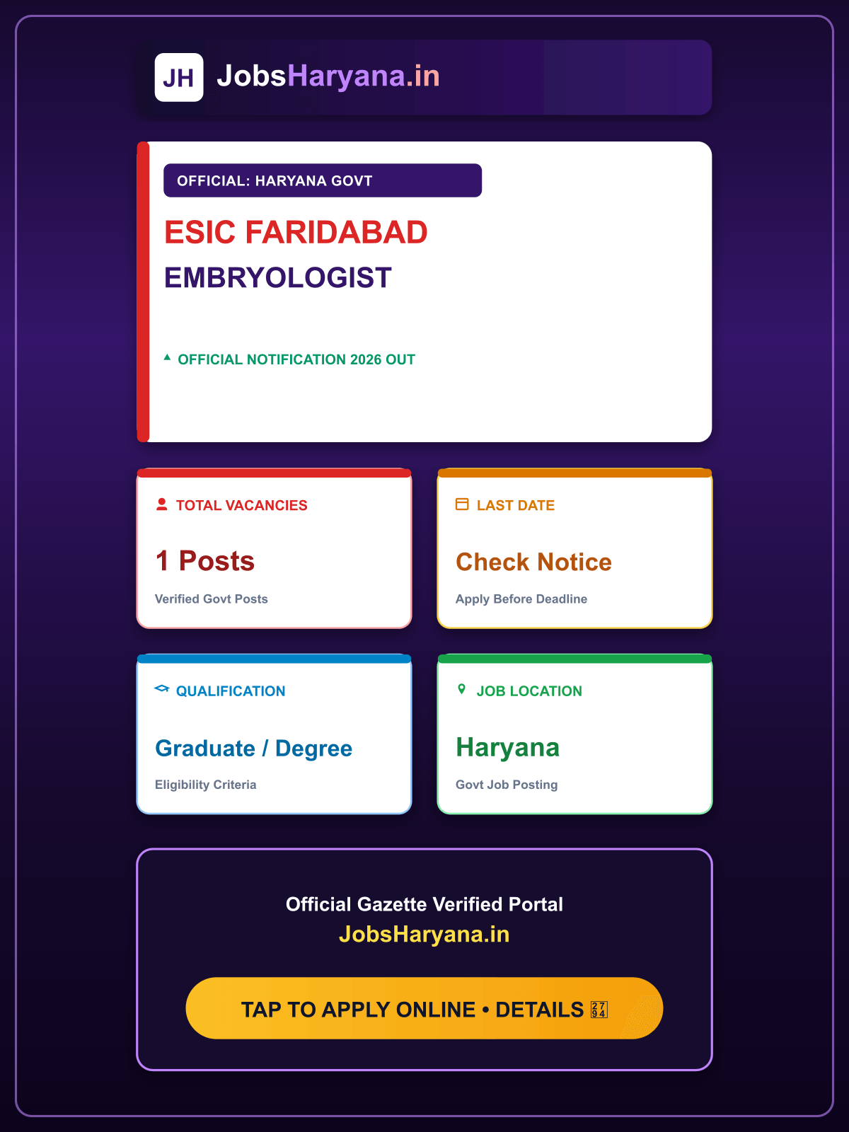 ESIC Faridabad Embryologist Recruitment 2026 - Walkin