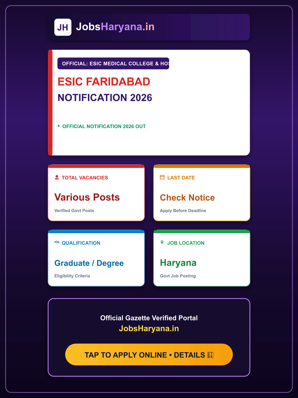 ESIC Faridabad Recruitment 2026 - Apply Walkin for 49 Professor, Assistant Professor and More Posts