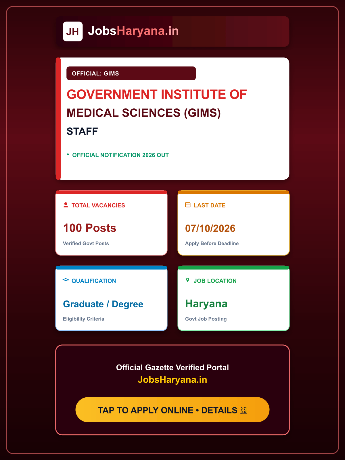 Government Institute of Medical Sciences (GIMS) Staff Nurse Recruitment 2026 Apply Online for 100 Post