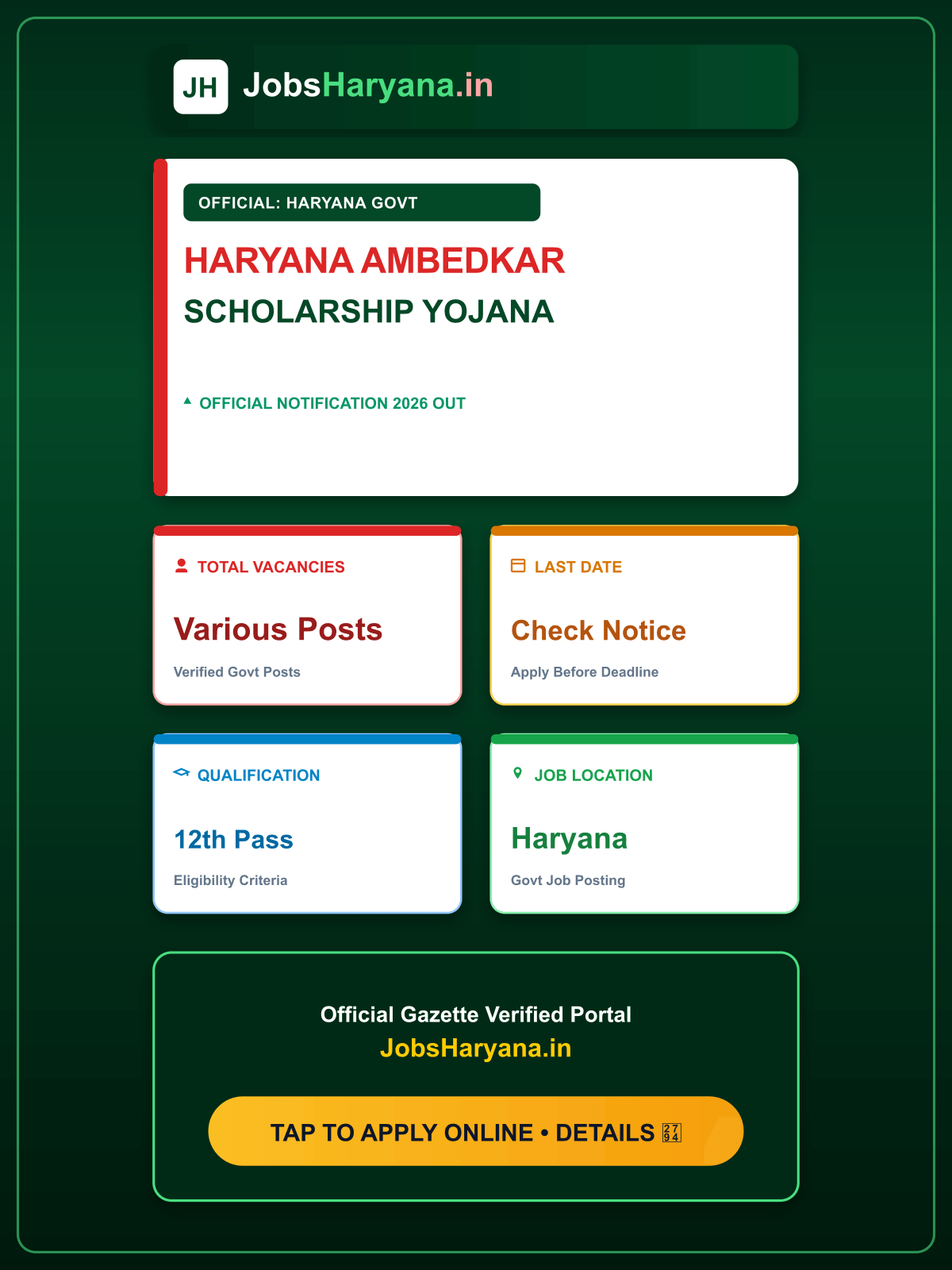 Haryana Ambedkar Scholarship Yojana 2026-27 Apply Online: Get Up To ₹12,000 Scholarship Benefits Today