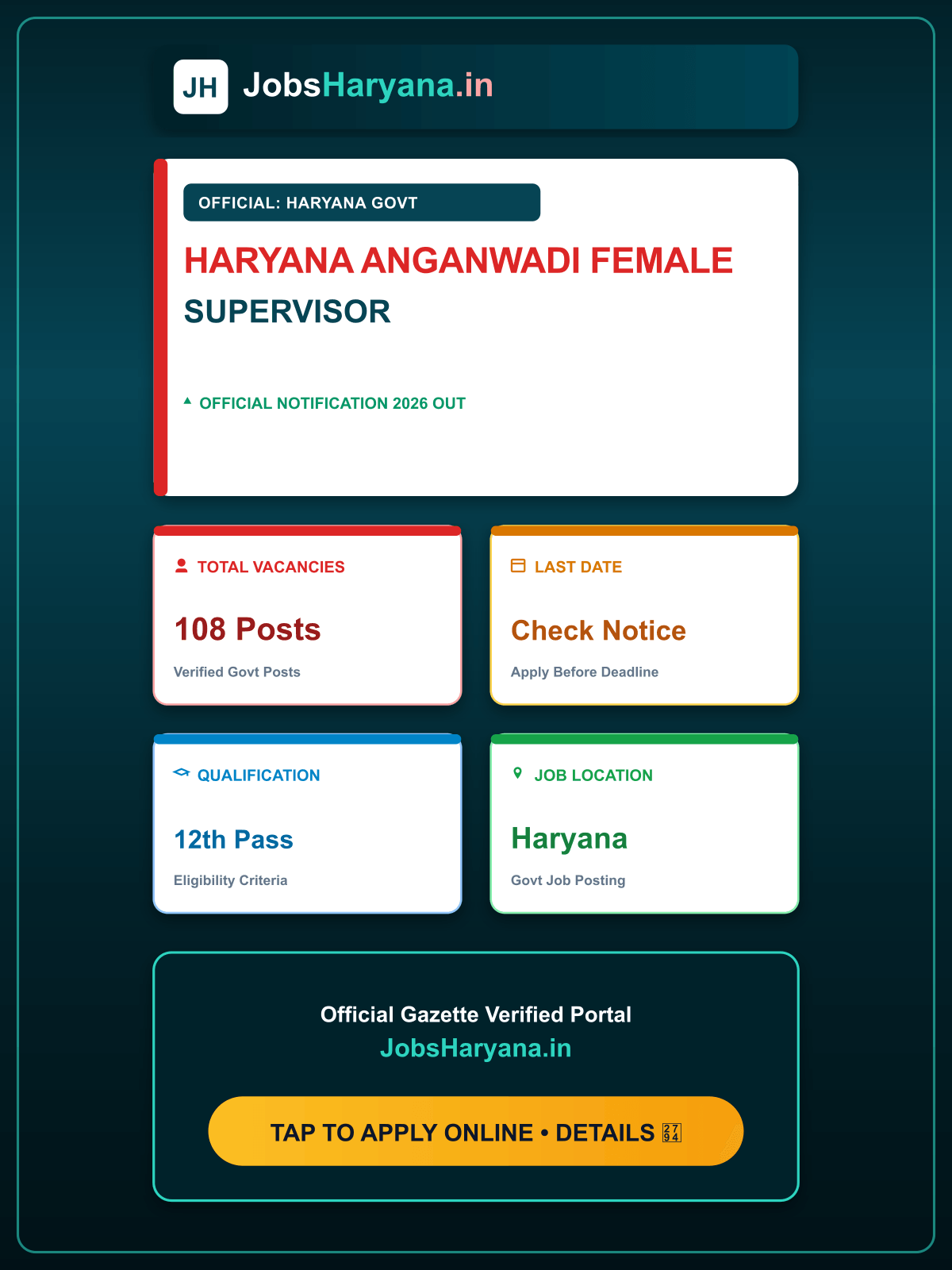 Haryana Anganwadi Female Supervisor Recruitment 2026: Apply Offline for 108 Posts, Eligibility, Salary & Last Date