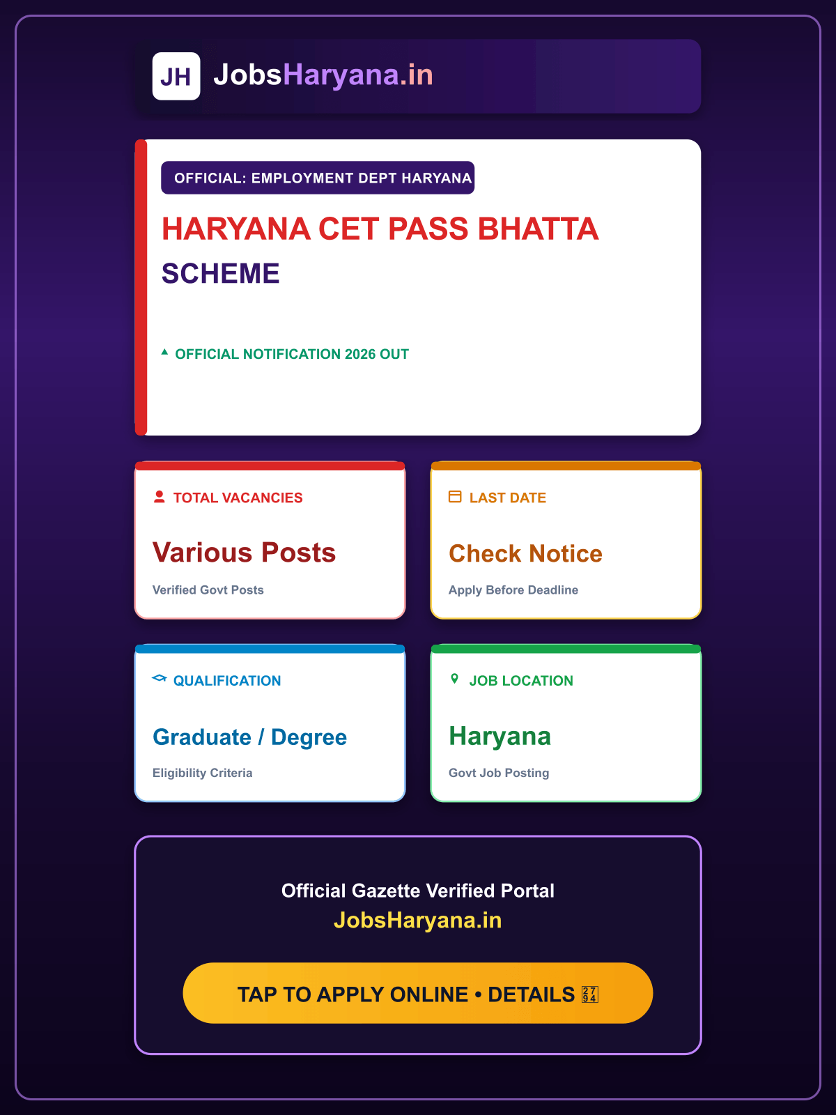 Haryana CET Pass 9000 Bhatta Scheme 2026: Apply Online Form, Eligibility, Documents & Guidelines