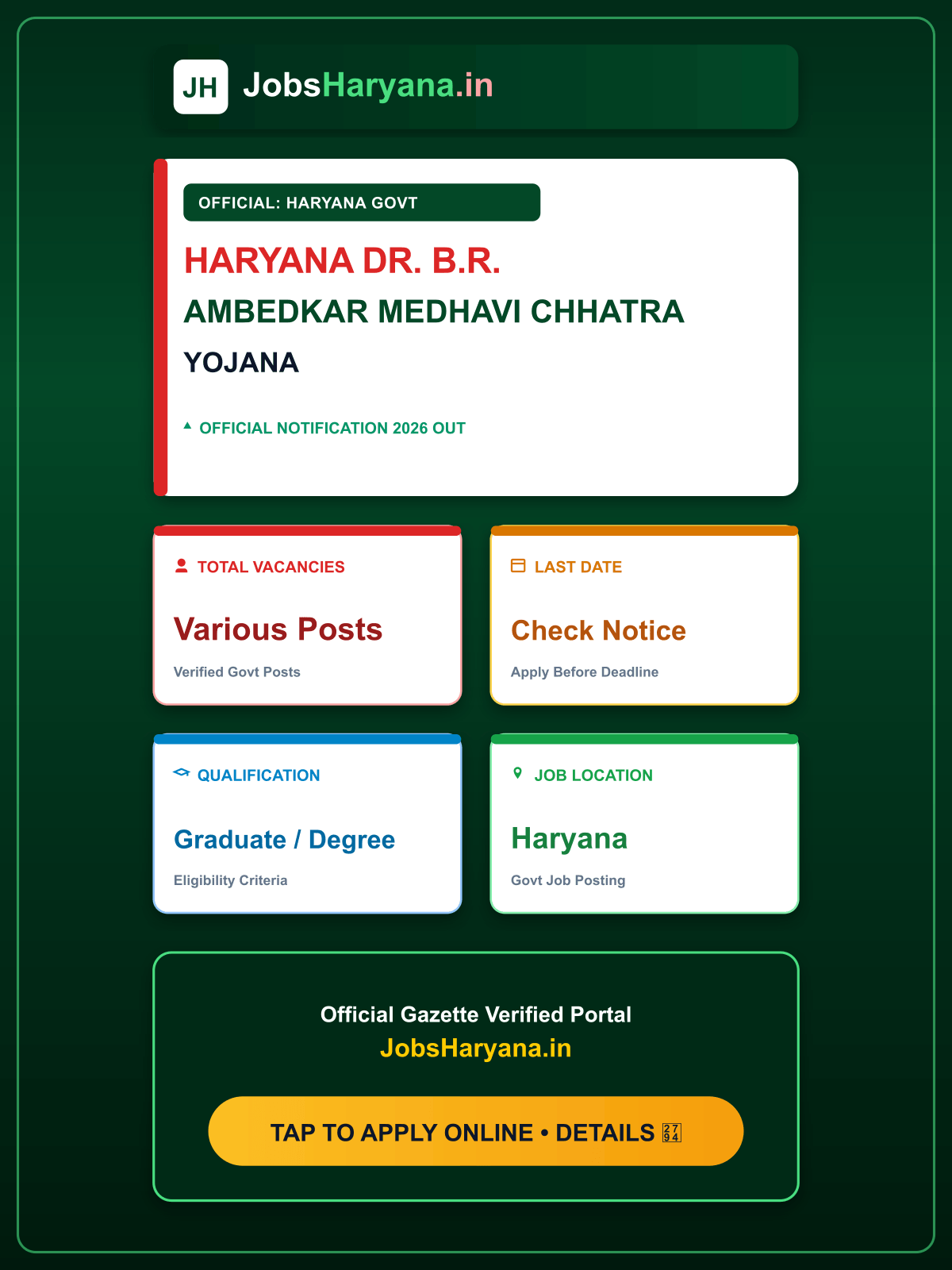 Haryana Dr. B.R. Ambedkar Medhavi Chhatra Yojana 2026: Scholarship Form