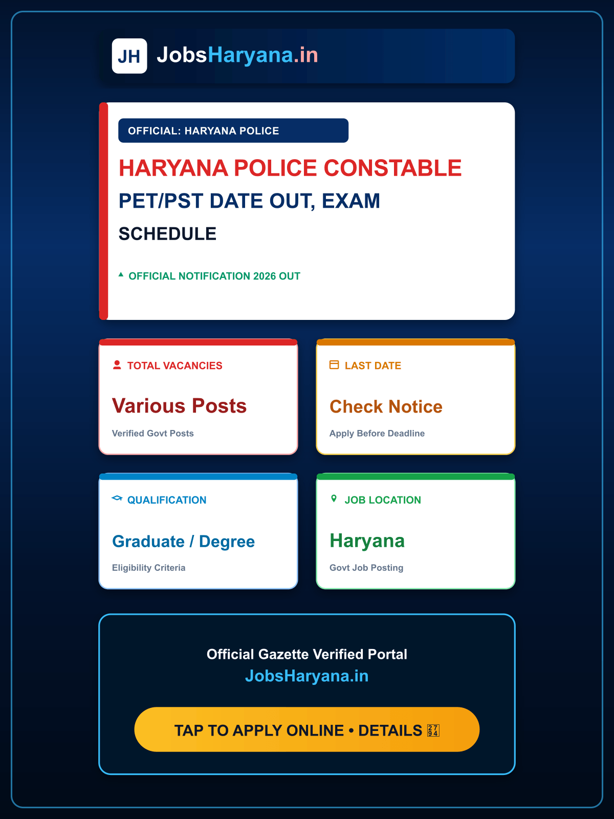 Haryana Police Constable PET/PST Date 2026 Out, Exam Schedule From April 15
