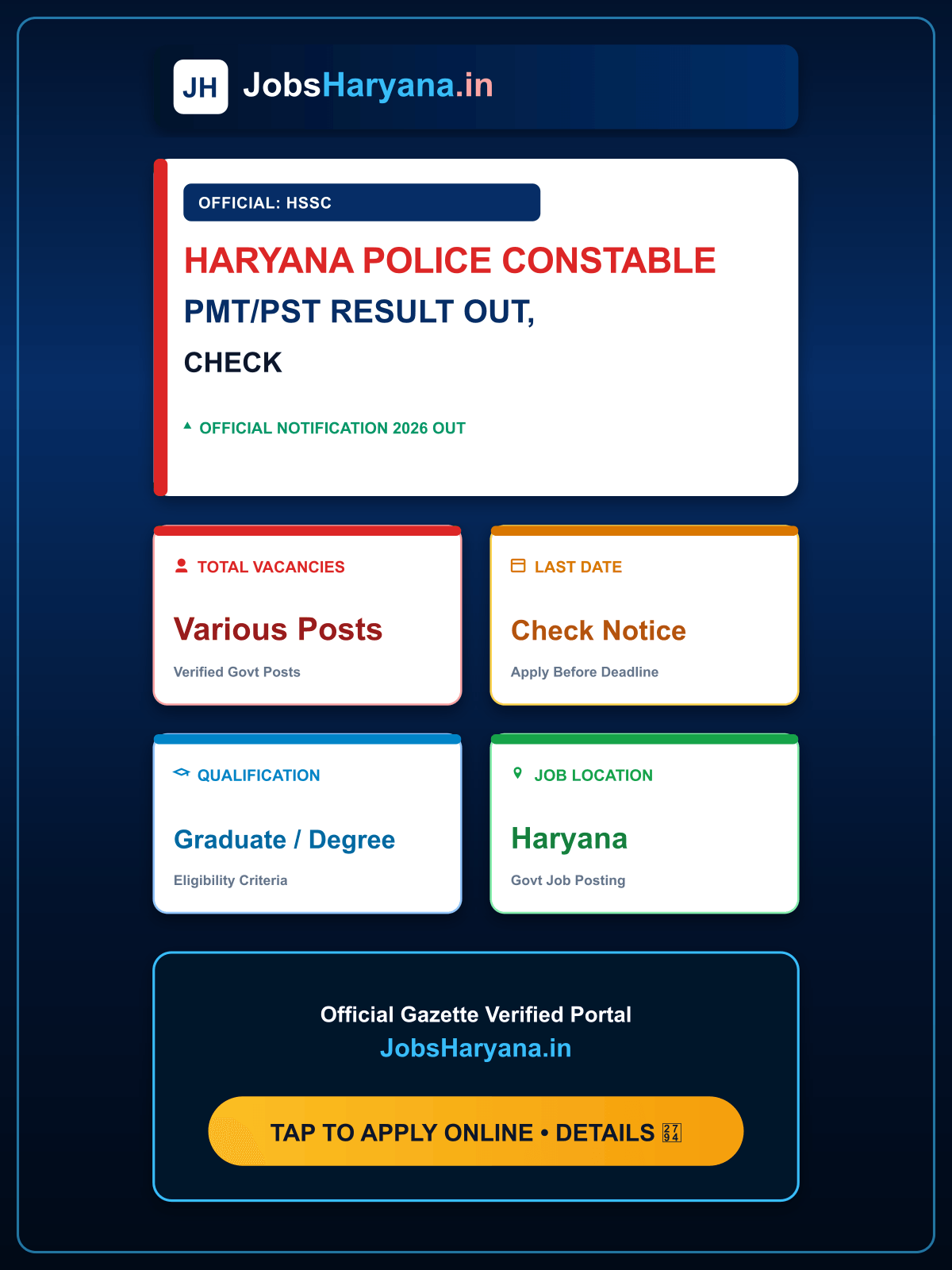 Haryana Police Constable PMT/PST Result 2026 Out, Check Female Merit List PDF @hssc.gov.in
