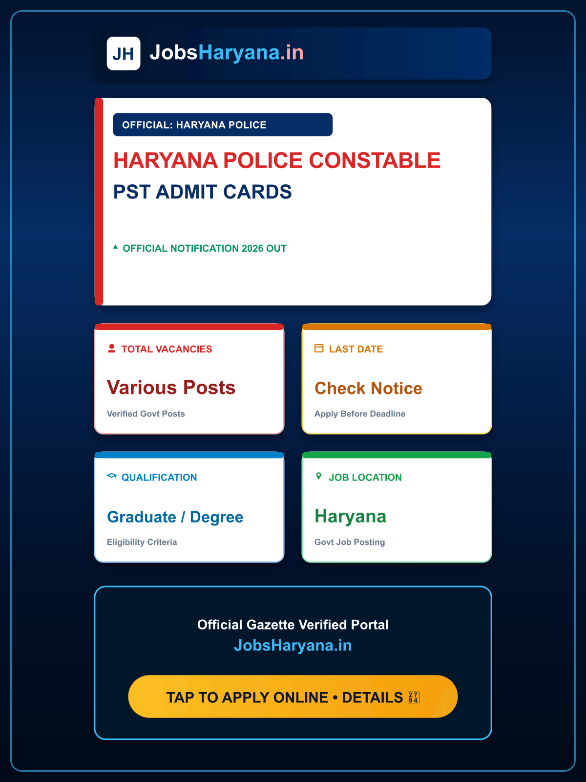 Haryana Police Constable PST Admit Cards 2026: Female Physical Test to Begin June 15