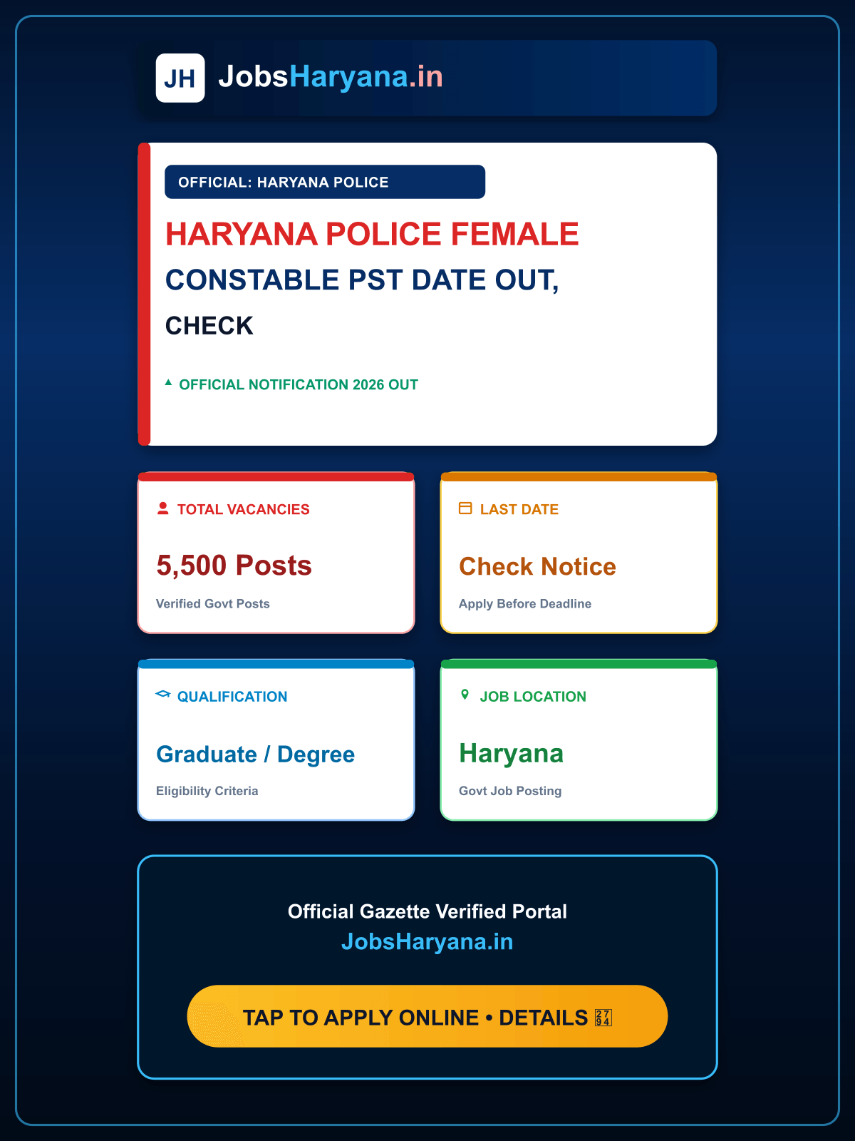 Haryana Police Female Constable PST Date 2026 Out, Check PST Exam Schedule, Admit Card Download Link
