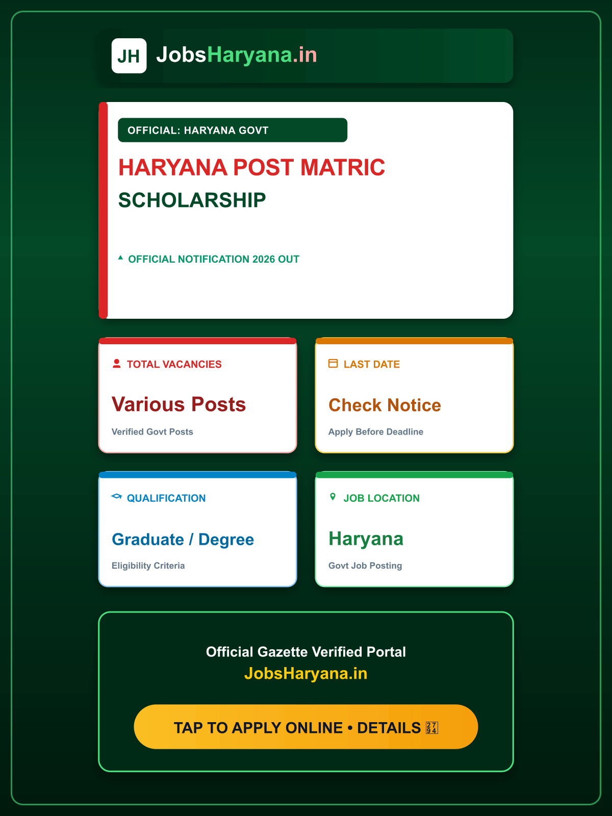 Haryana Post Matric Scholarship 2026: Online Form, Last Date & Eligibility