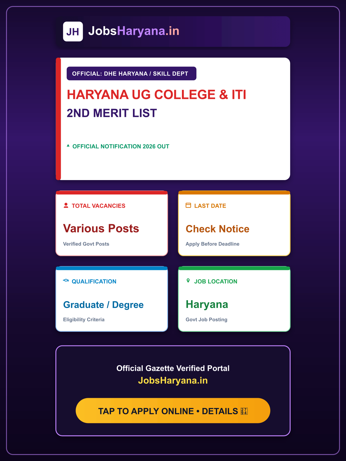 Haryana UG College & ITI 2nd Merit List 2026: Check Selection Status, Seat Allotment & Direct Admission Link