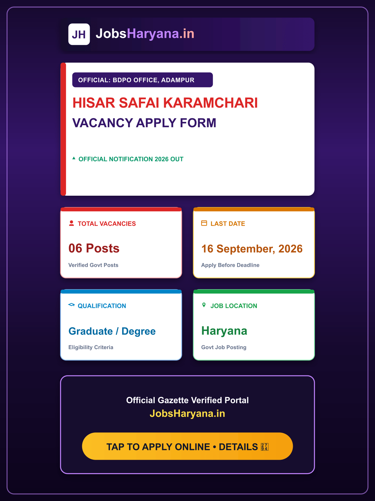 Hisar Safai Karamchari Vacancy 2026 Apply Form