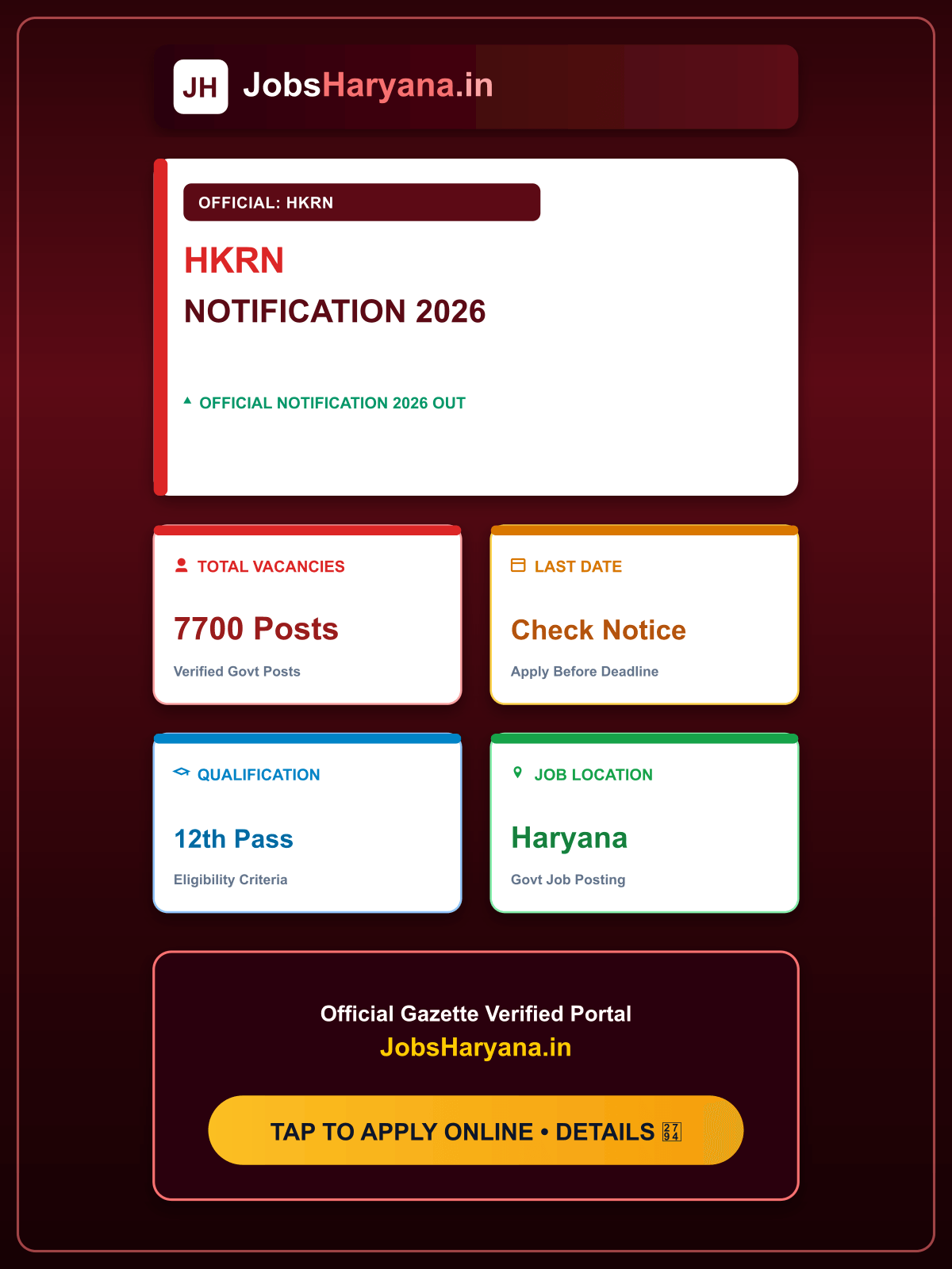 HKRN Recruitment 2026: Apply Online for 7700 Posts
