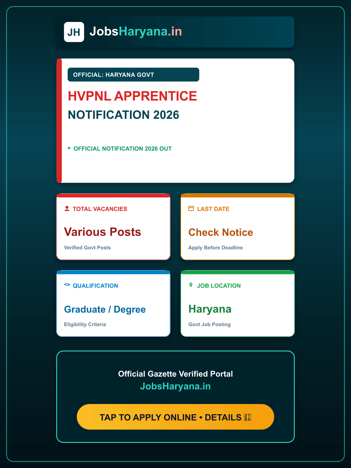 HVPNL Apprentice Recruitment 2026: Apply Online for 114 Apprentice Posts, Eligibility, Last Date & Selection Process Great News