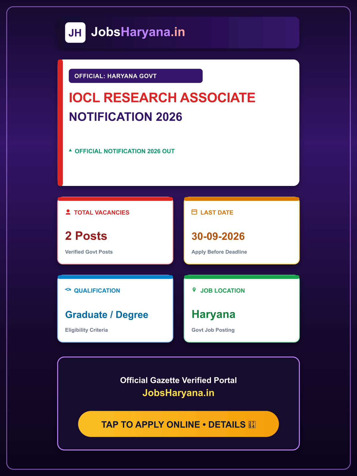 IOCL Research Associate Recruitment 2026 - Apply Online