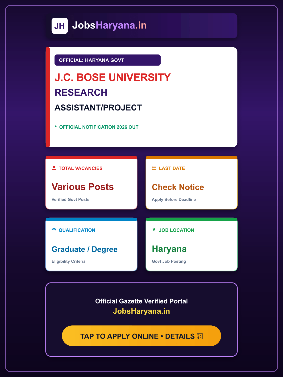 J.C. Bose University Research Assistant/Project Fellow Recruitment 2026 - Walkin