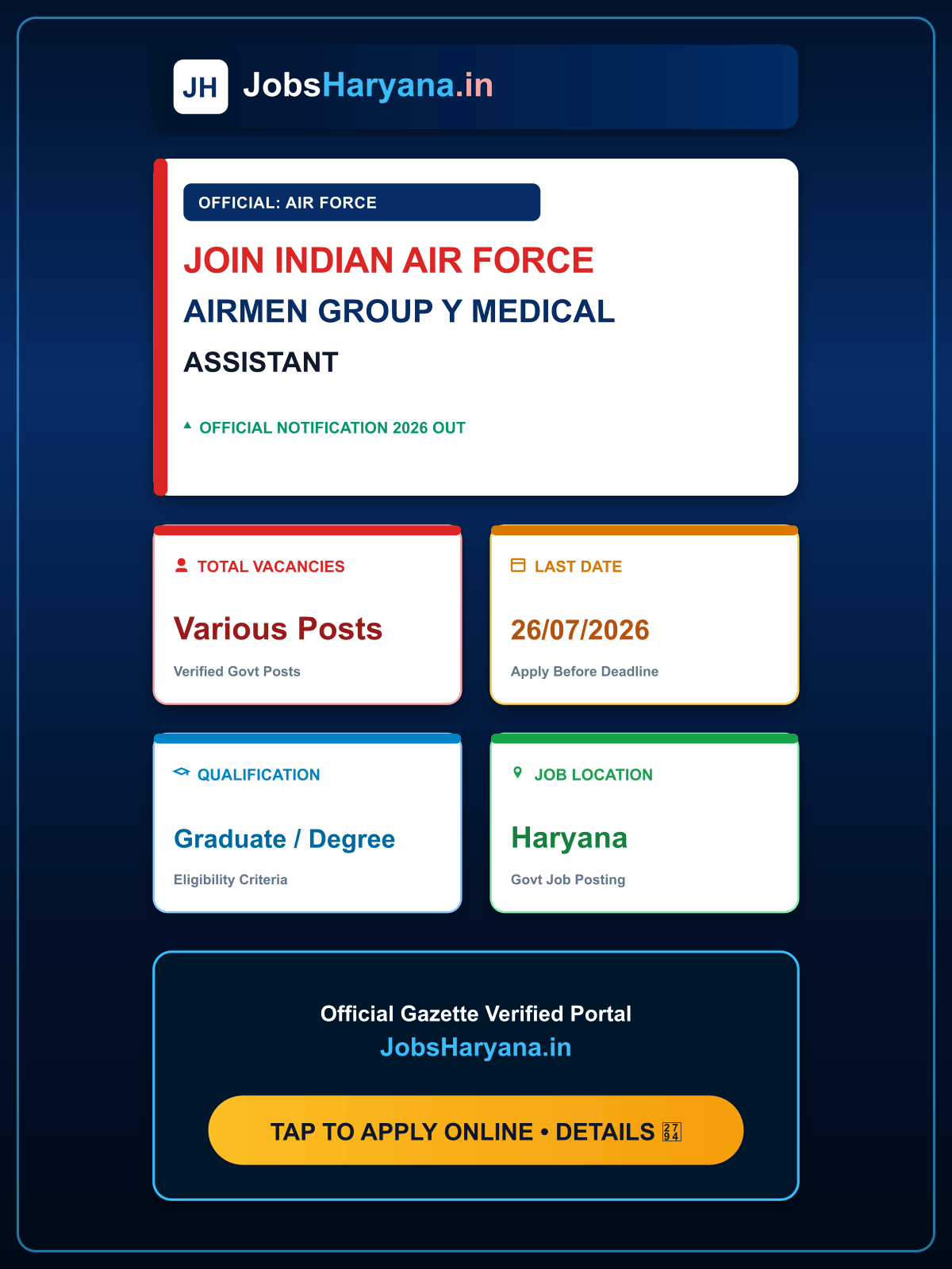 Join Indian Air Force Airmen Group Y Medical Assistant Intake 02/2027 Recruitment 2026 Exam City / Admit Card