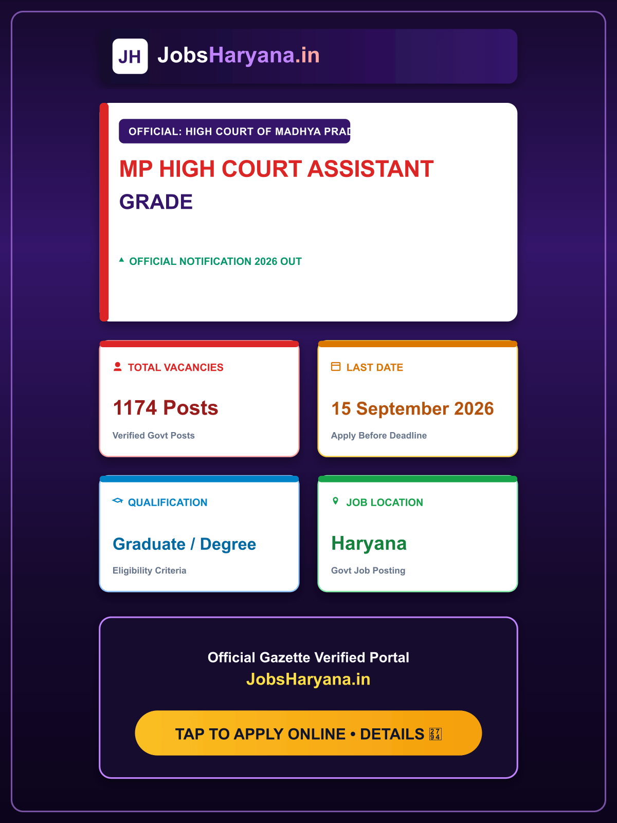 MP High Court Assistant Grade-3 Recruitment 2026: Apply Online for 1174 Posts