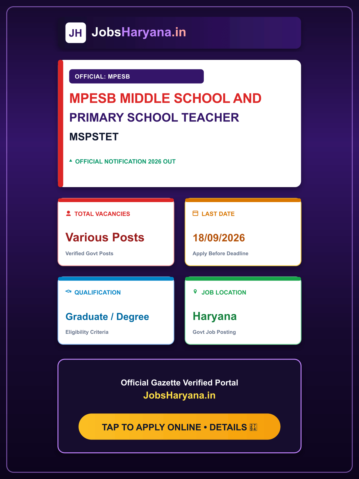 MPESB Middle School and Primary School Teacher MSPSTET 2026 Apply Online