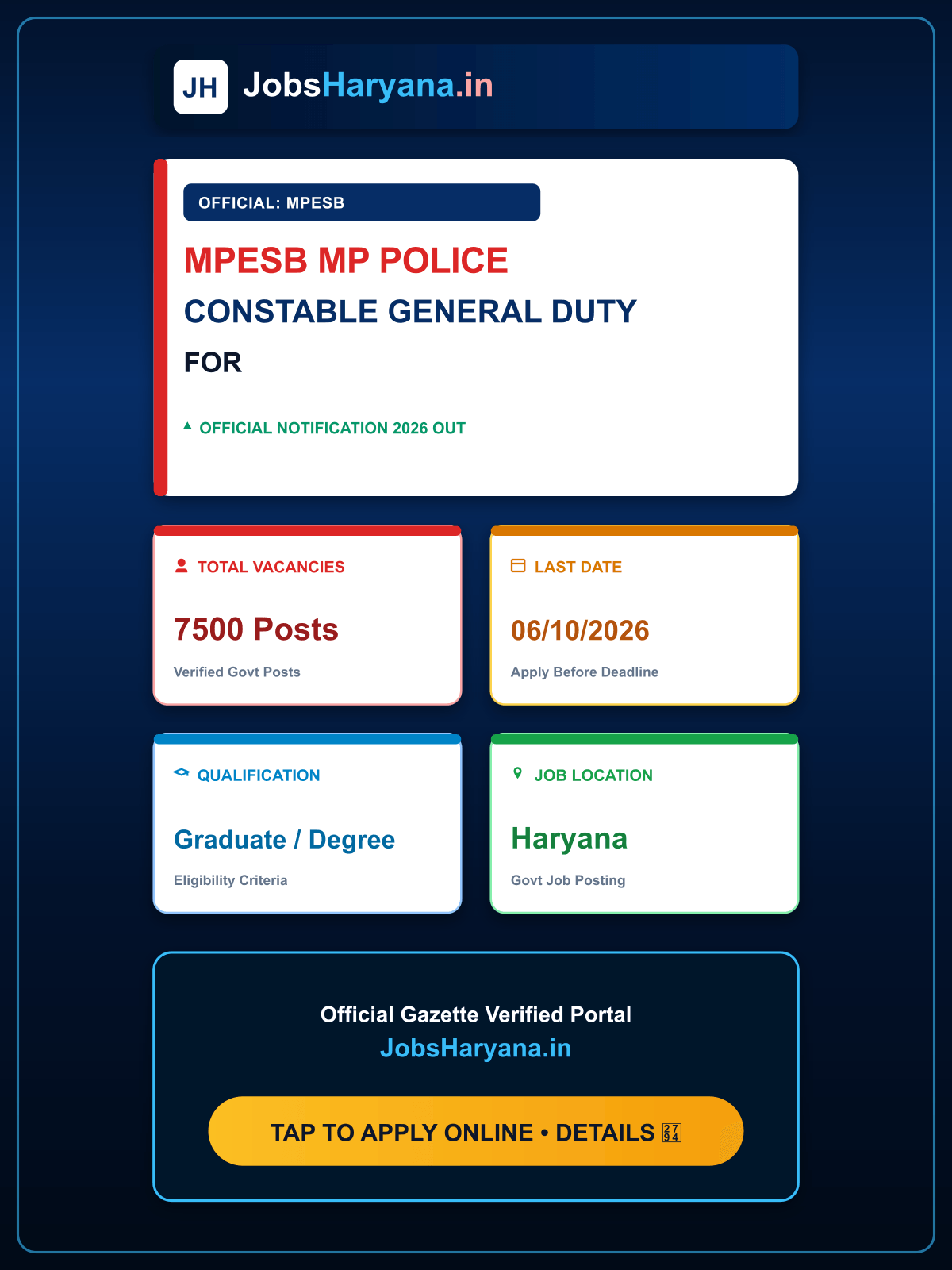 MPESB MP Police Constable General Duty Recruitment 2026 Apply Online for 7500 Post