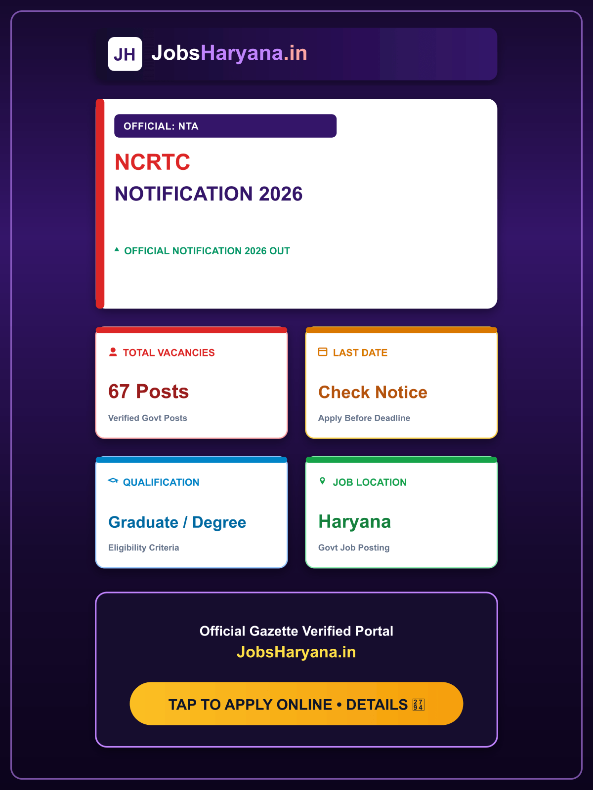 NCRTC Recruitment 2026: Apply Online for 67 Supervisor-I and Junior Maintainer Posts