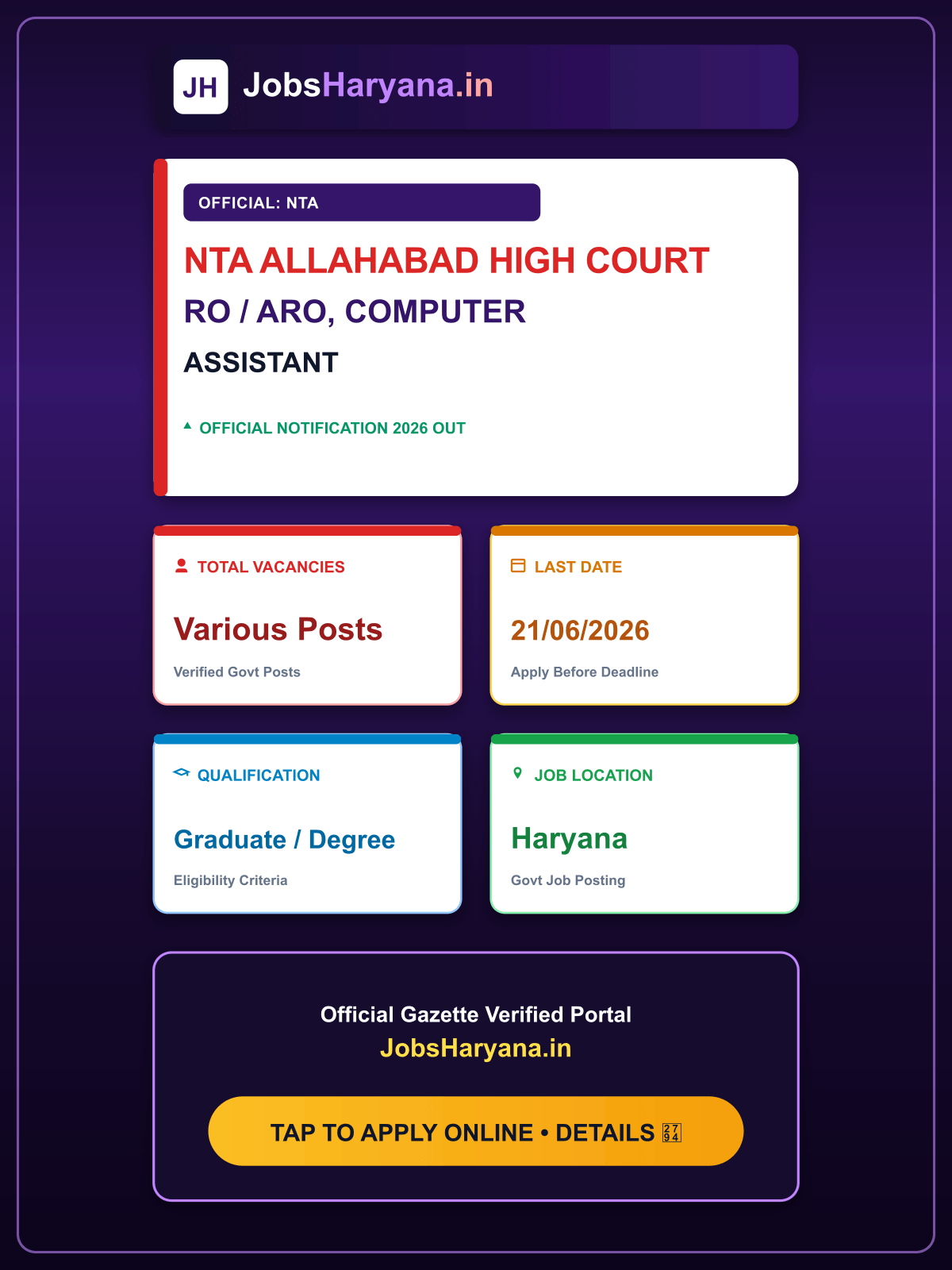 NTA Allahabad High Court RO / ARO, Computer Assistant Online Form 2026