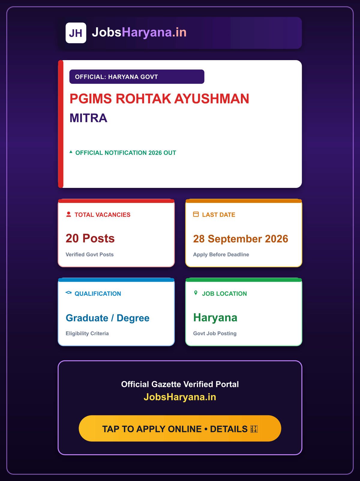 PGIMS Rohtak Ayushman Mitra Recruitment 2026 - Apply Online for 20 Posts