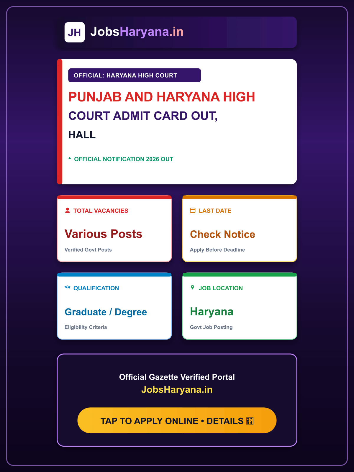 Punjab and Haryana High Court Admit Card 2026 Out, Hall Ticket PDF Download Link Active @sssc.gov.in