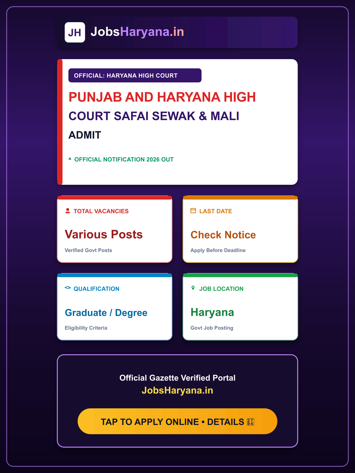 Punjab and Haryana High Court Safai Sewak & Mali Admit Card 2026 Out @highcourtchd.gov.in, Download Interview Hall Ticket PDF