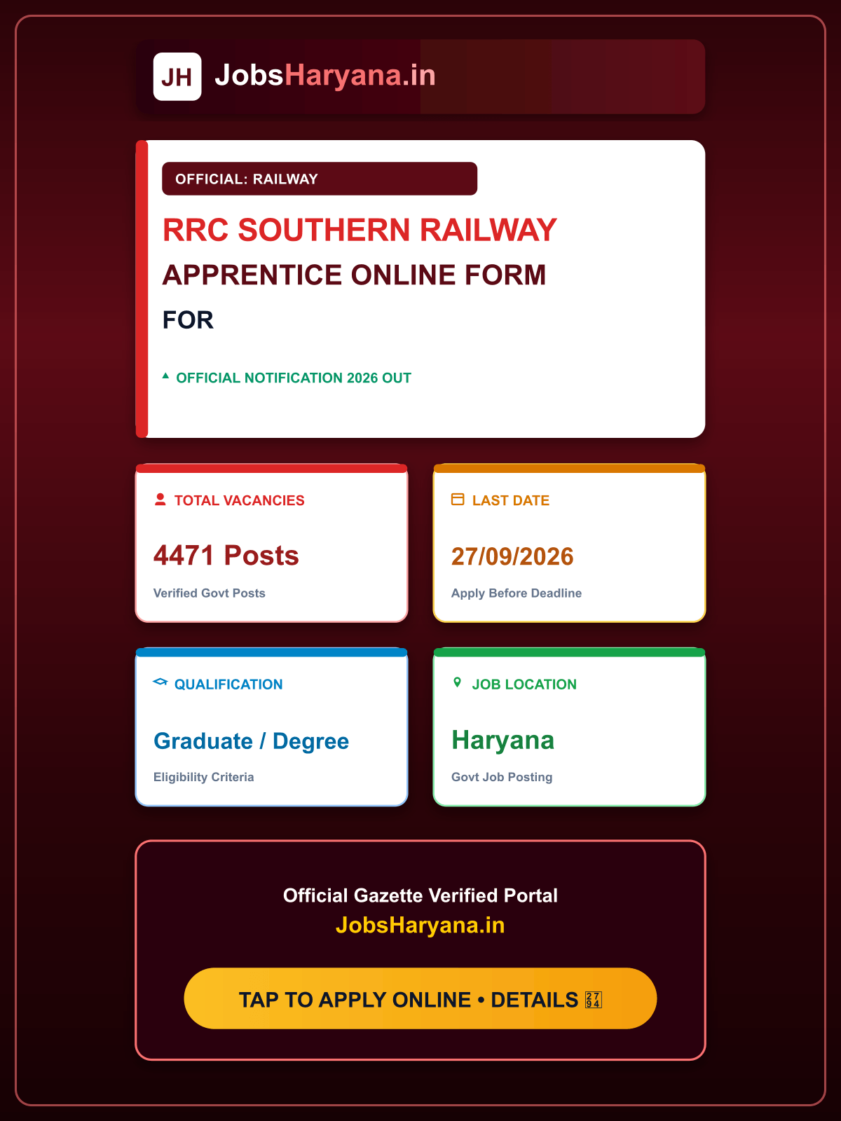 RRC Southern Railway Apprentice Online Form 2026 Apply Online for 4471 Post