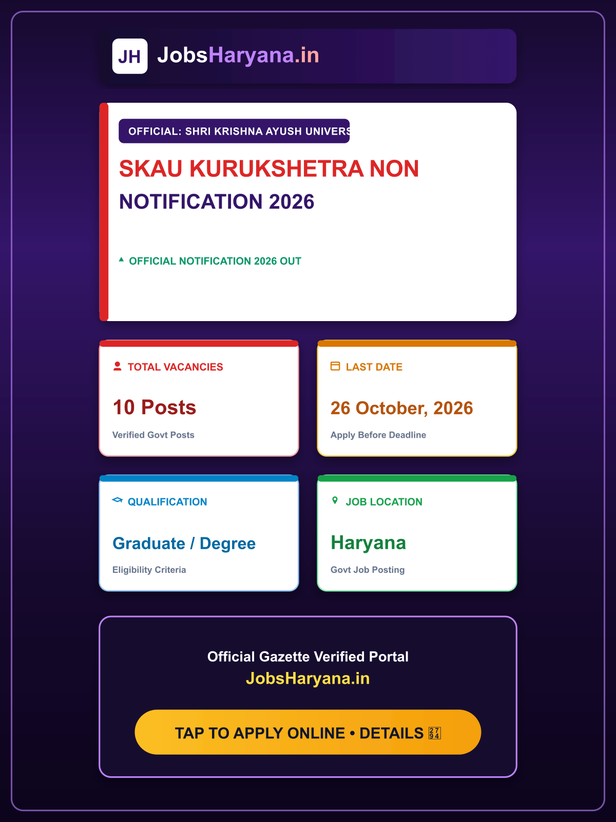 SKAU Kurukshetra Non-Teaching Recruitment 2026 Apply Online