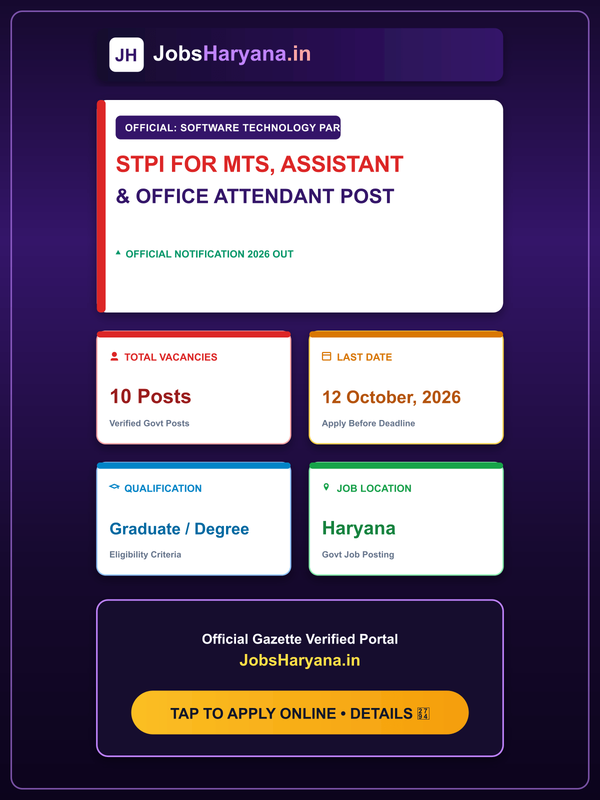 STPI Recruitment 2026 Apply Online for MTS, Assistant & Office Attendant Post