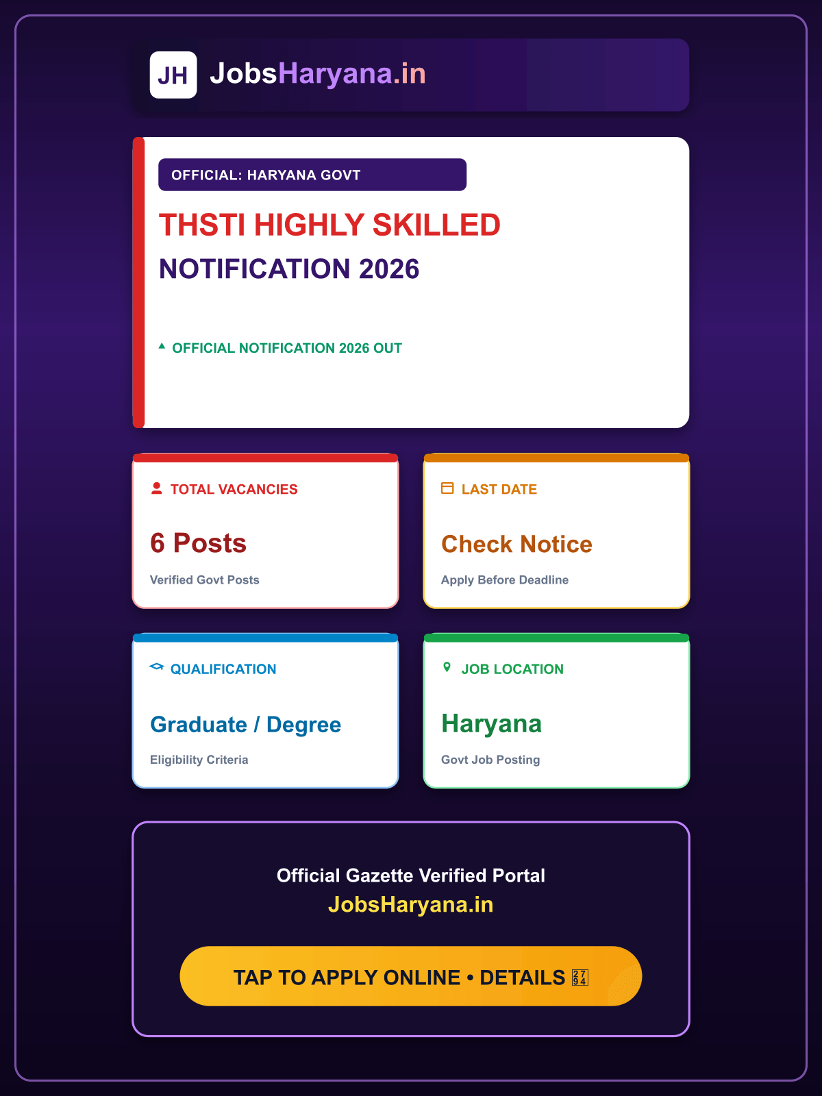 THSTI Highly Skilled Recruitment 2026 - Walkin