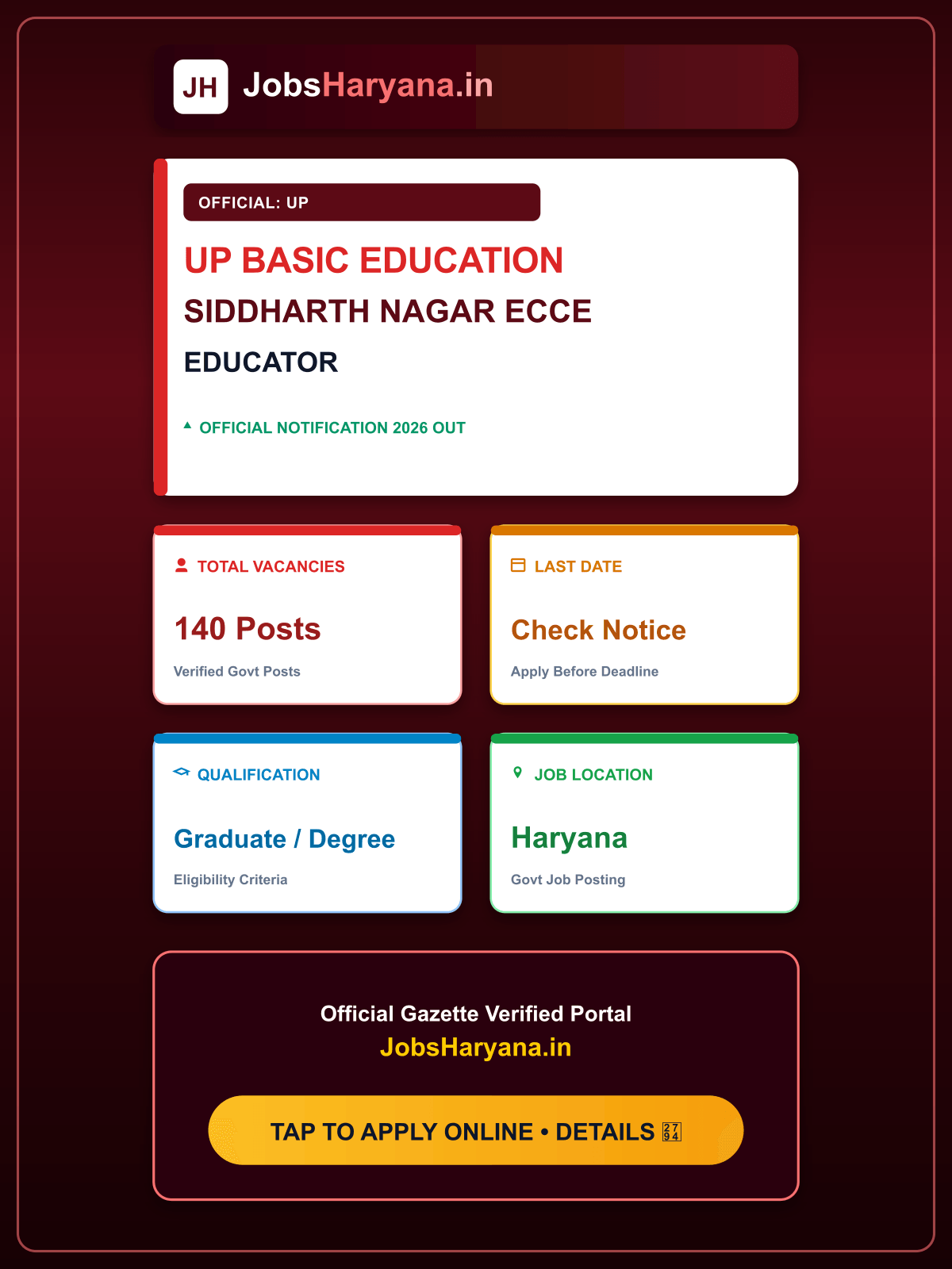 UP Basic Education Siddharth Nagar ECCE Educator Outsourcing Recruitment 2026 Apply Online For 140 Post