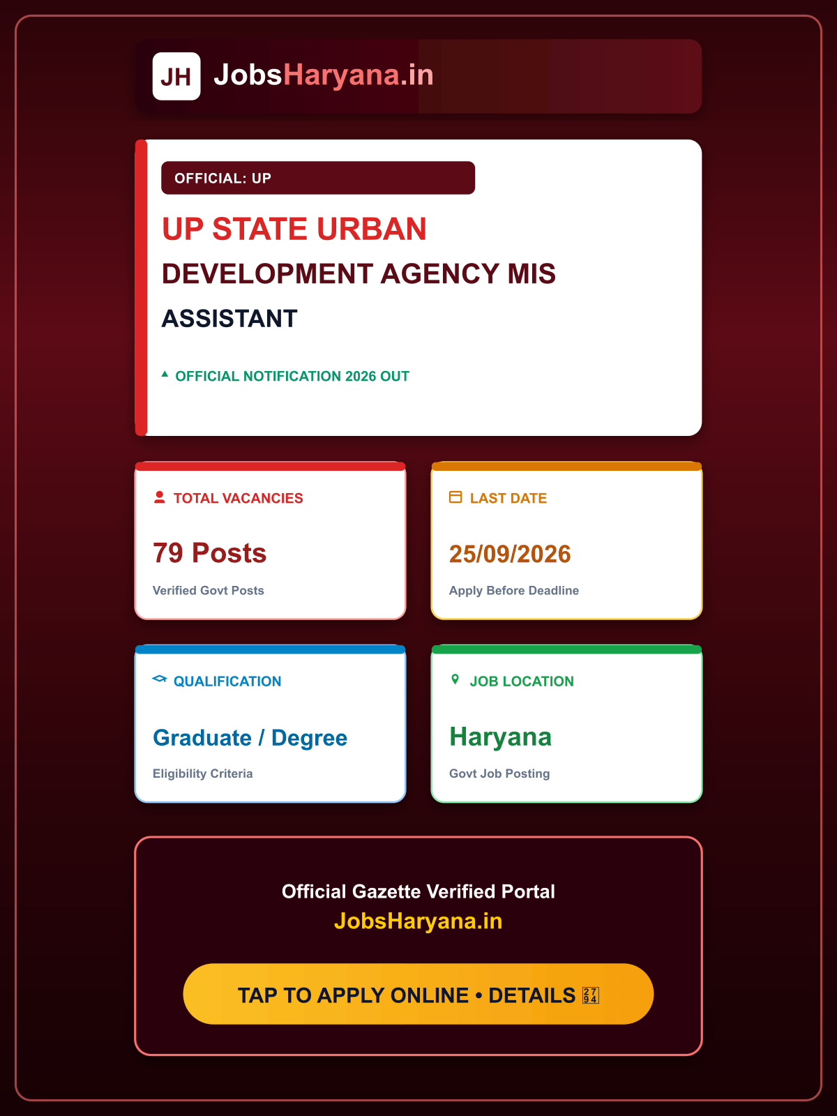 UP State Urban Development Agency MIS Assistant Recruitment 2026 Apply Online Form for 79 Post
