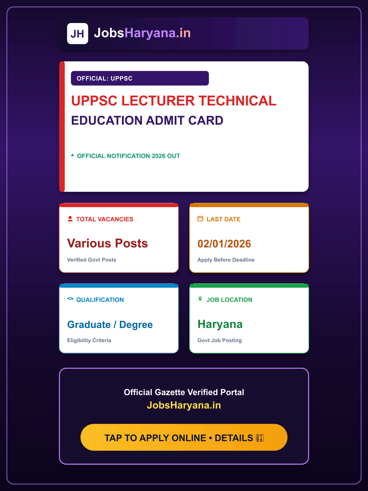 UPPSC Lecturer Technical Education 2025 Admit Card 2026