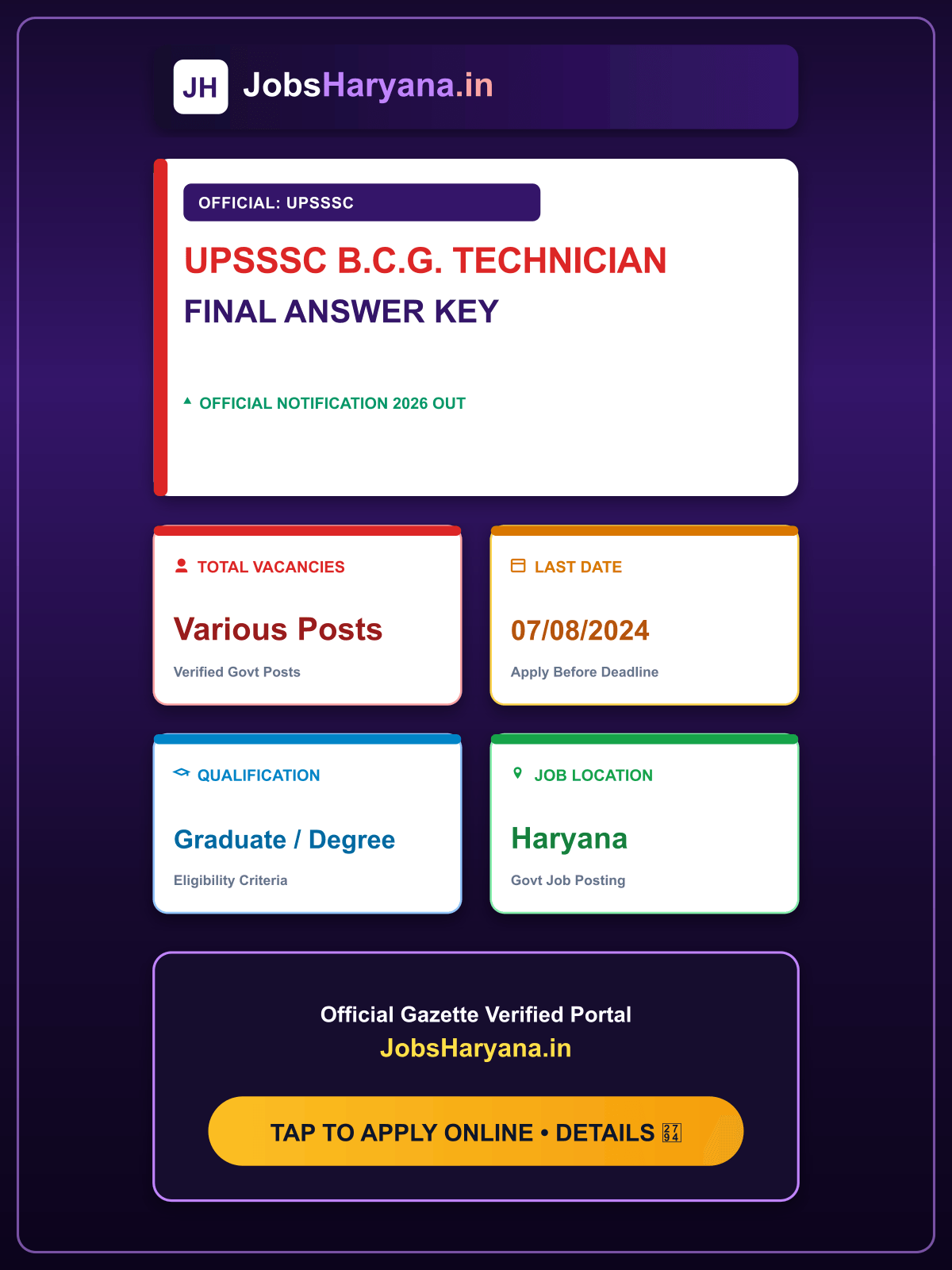UPSSSC B.C.G. Technician Recruitment 2024 Final Answer Key 2026