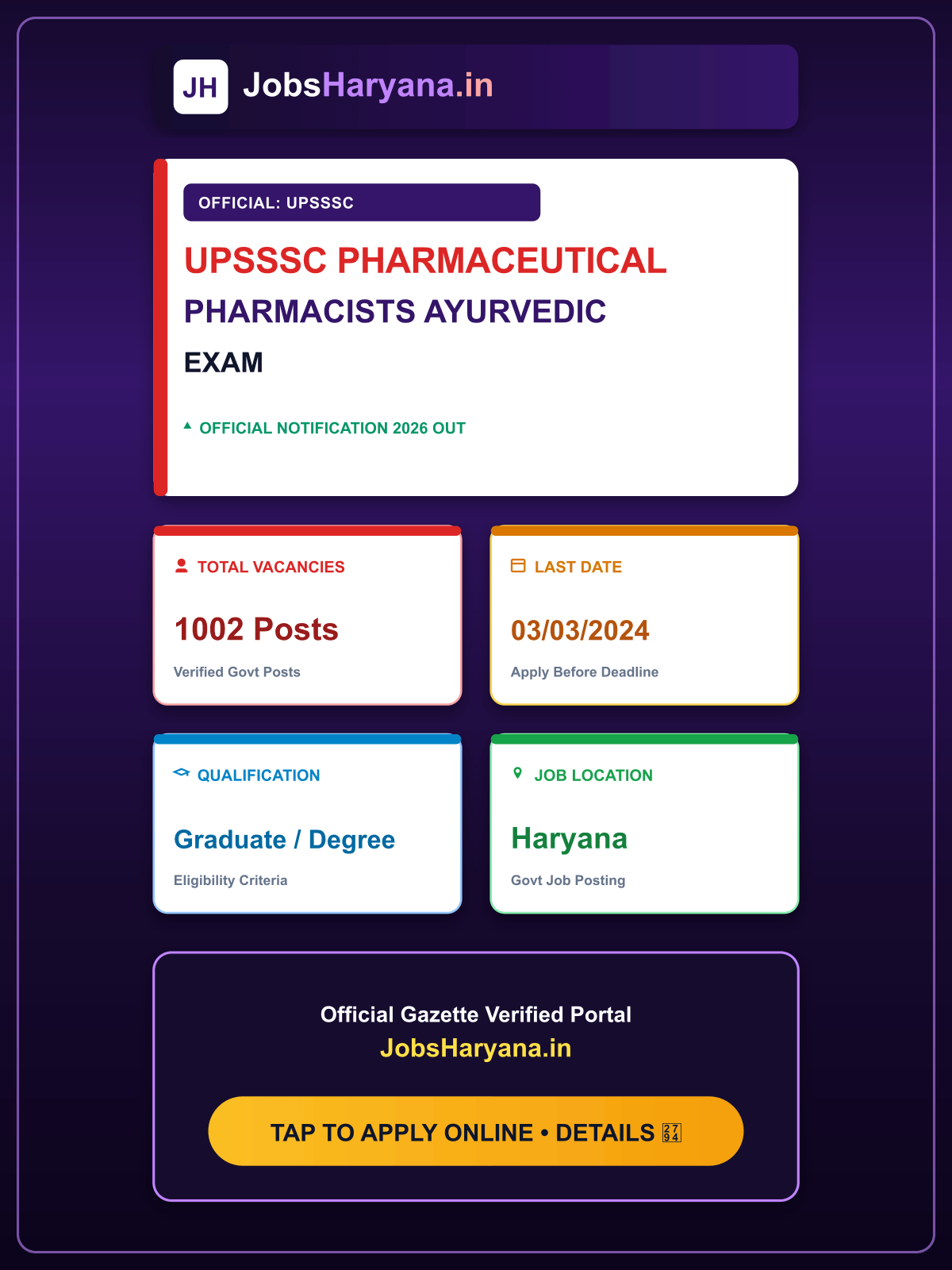 UPSSSC Pharmaceutical Pharmacists Ayurvedic Recruitment 2024 Exam City Details 2026 for 1002 Post