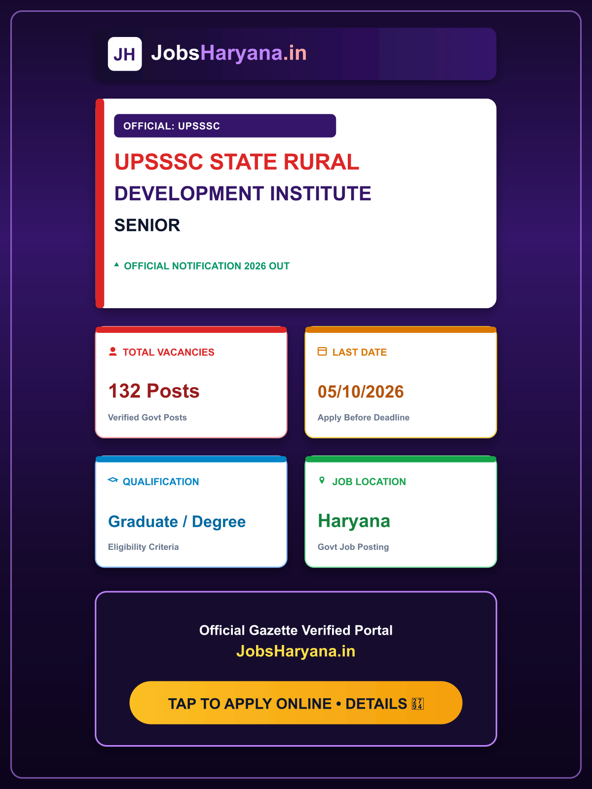 UPSSSC State Rural Development Institute Senior Instructor Cadre Main Examination 2026 Apply Online for 132 Post