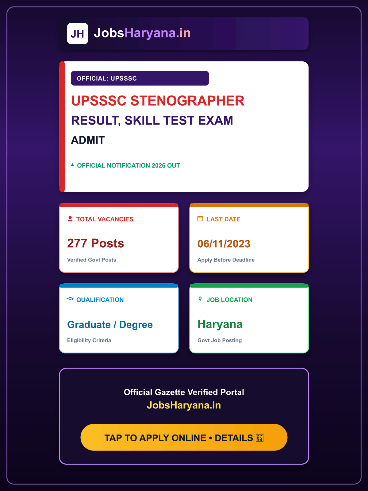 UPSSSC Stenographer Recruitment 2023 Result, Skill Test Exam Admit Card 2026 for 277 Post