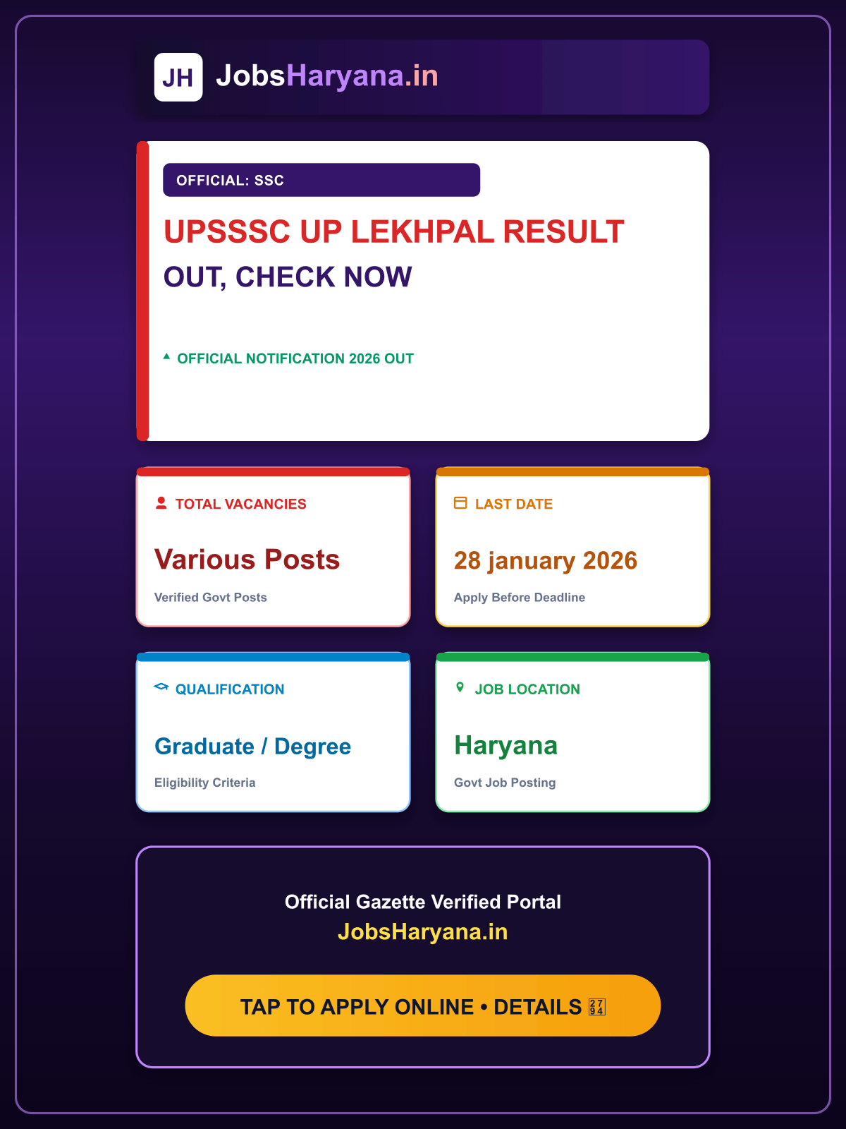 UPSSSC UP Lekhpal Result Out, Check Now