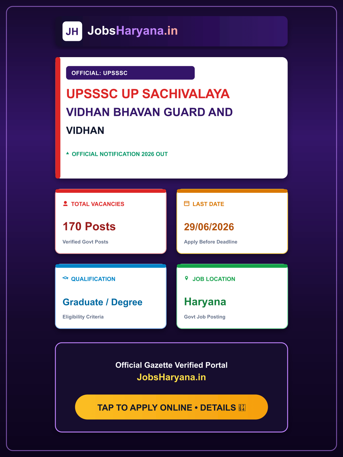 UPSSSC UP Sachivalaya Vidhan Bhavan Guard and Vidhan Bhavan Fireman/Fire Guard Recruitment 2026 Apply Online for 170 Post