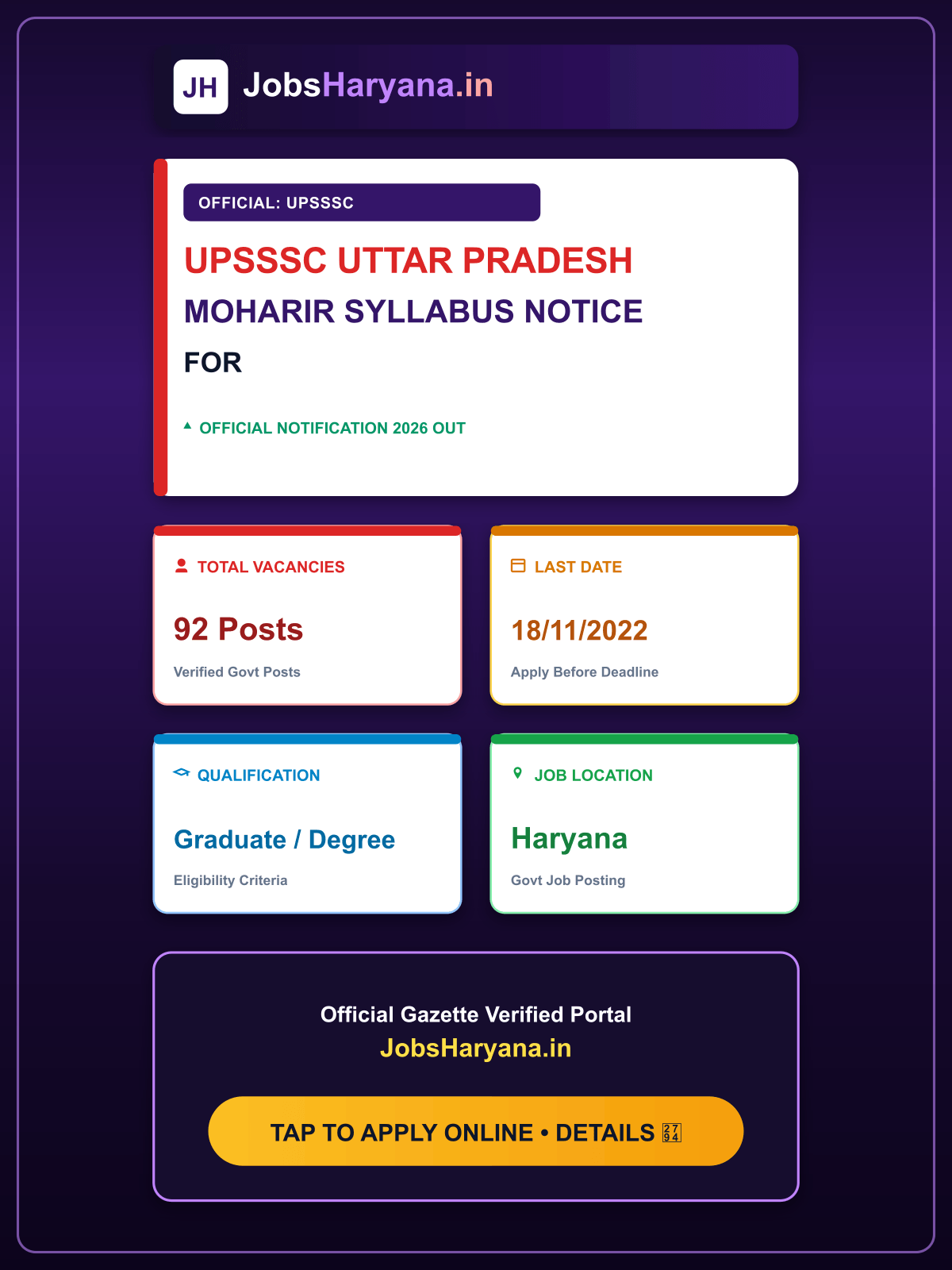 UPSSSC Uttar Pradesh Moharir Recruitment 2022 Syllabus Notice for 92 Post