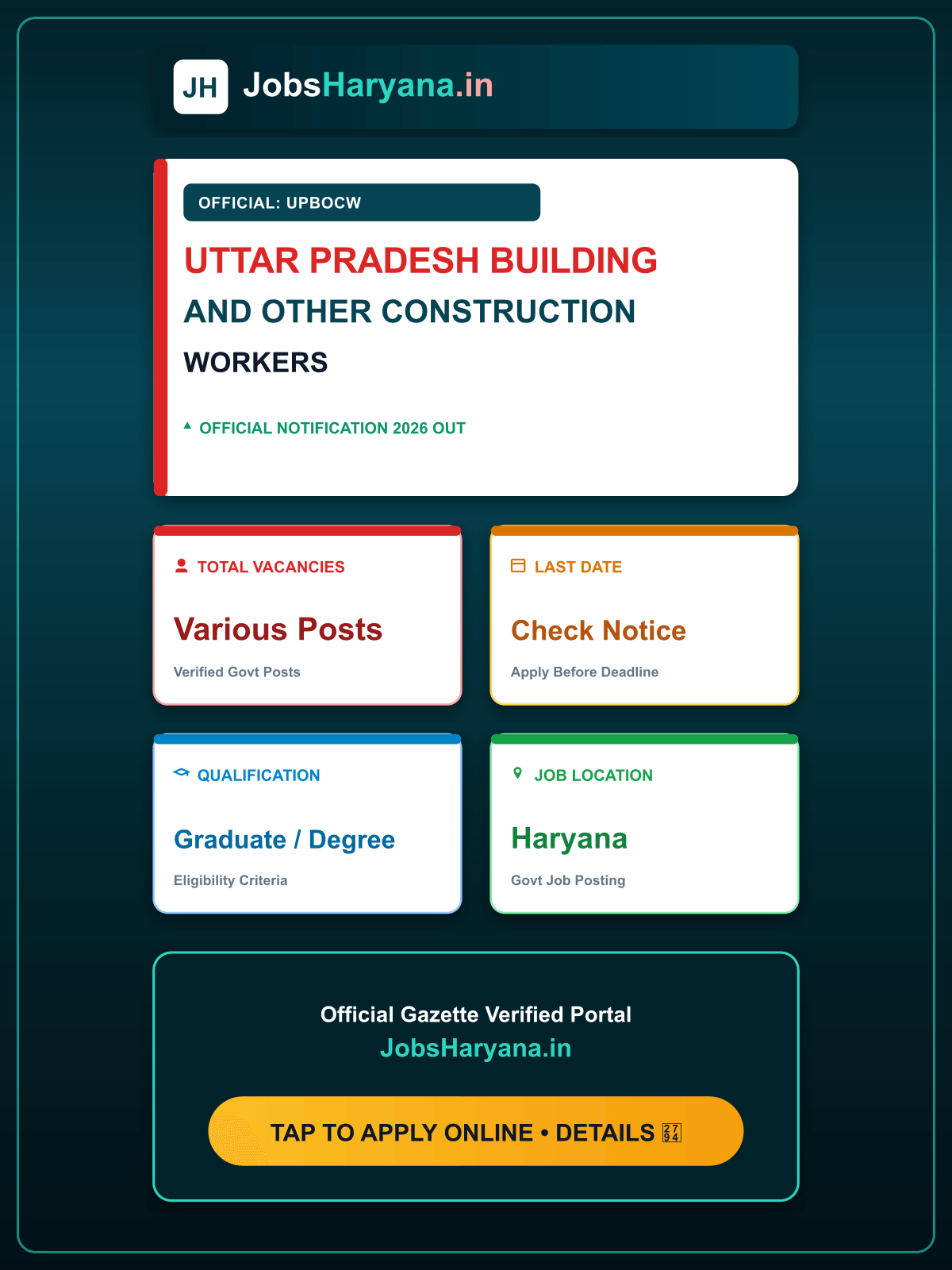 Uttar Pradesh Building and Other Construction Workers Welfare Board UPBOCW Computer Operator Outsourcing Recruitment 2026 Apply Online