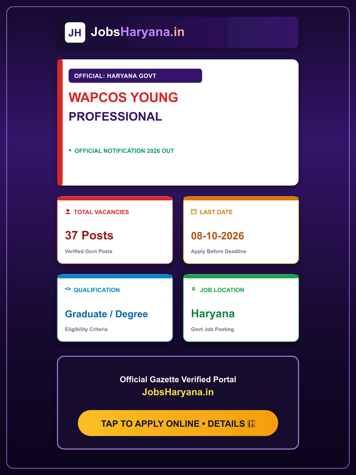 WAPCOS Young Professional Recruitment 2026 - Apply Offline for 37 Posts